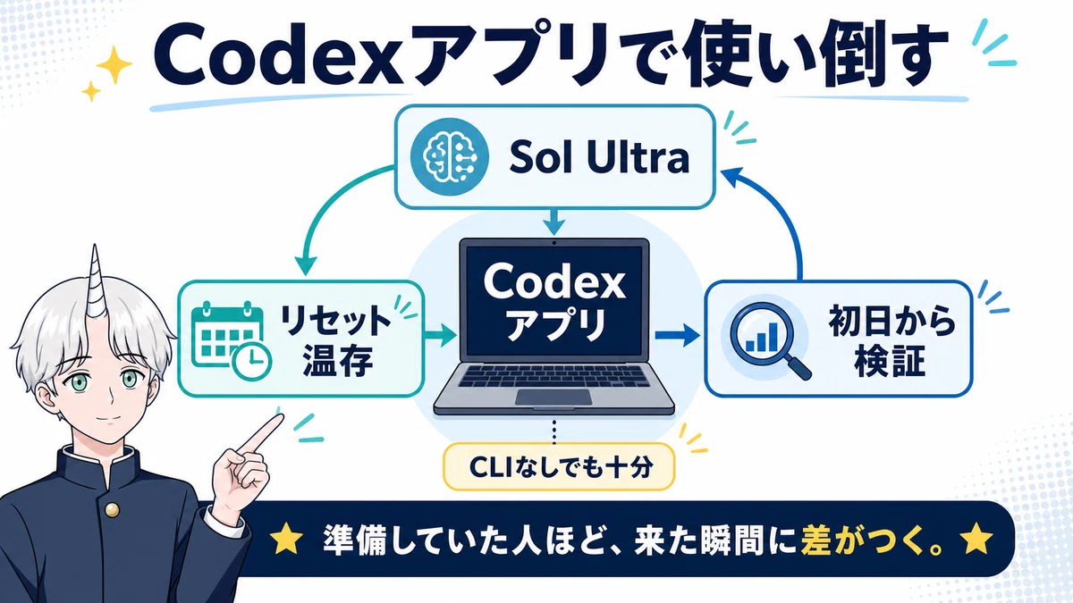 GPT 5.6이 드디어 옵니다! Codex 앱이 더욱 진화합니다｜Fujin