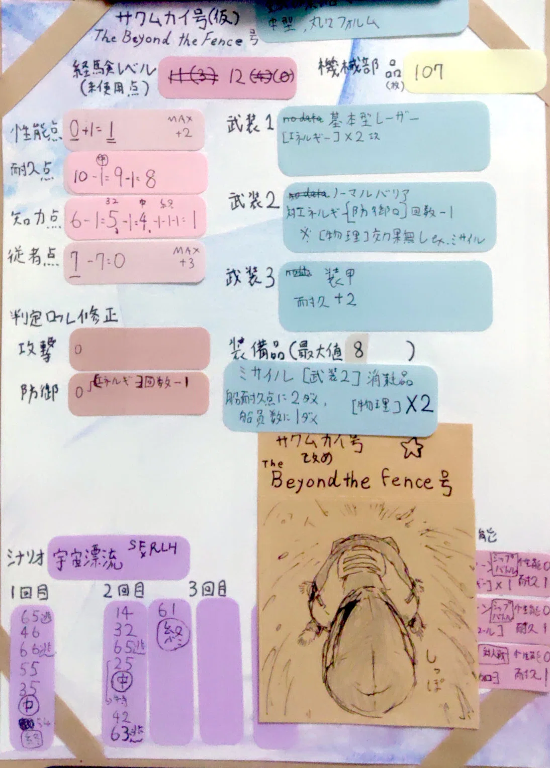 サクムカイ号(仮)冒険記録紙