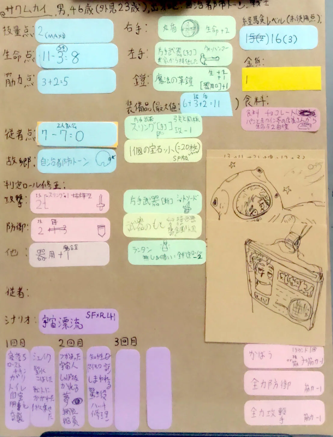 サクムカイ冒険記録紙