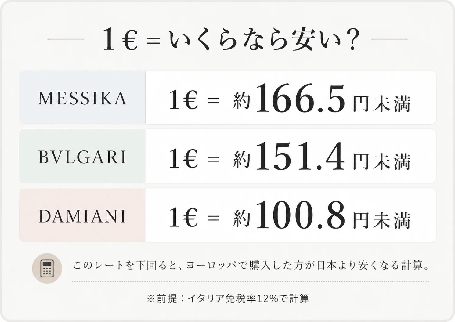 検証】イタリアのジュエリーはイタリアで買うと安いのか｜Emi