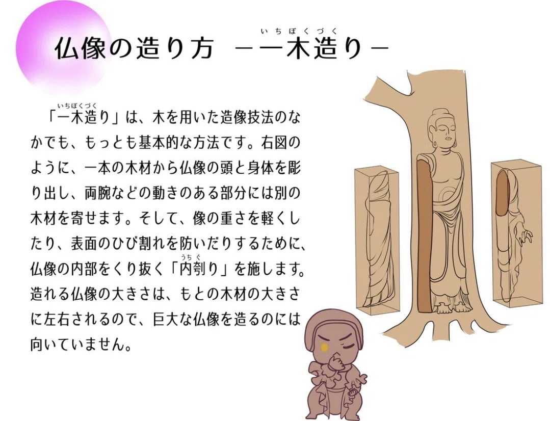 大和十三仏-2｜御朱印くん