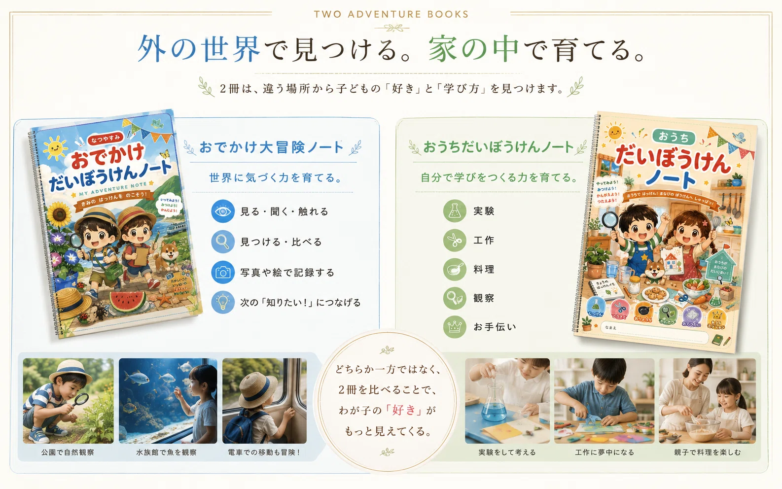 PDF全82ページ】夏休みの「何して過ごす？」が消える。遊びが自由研究