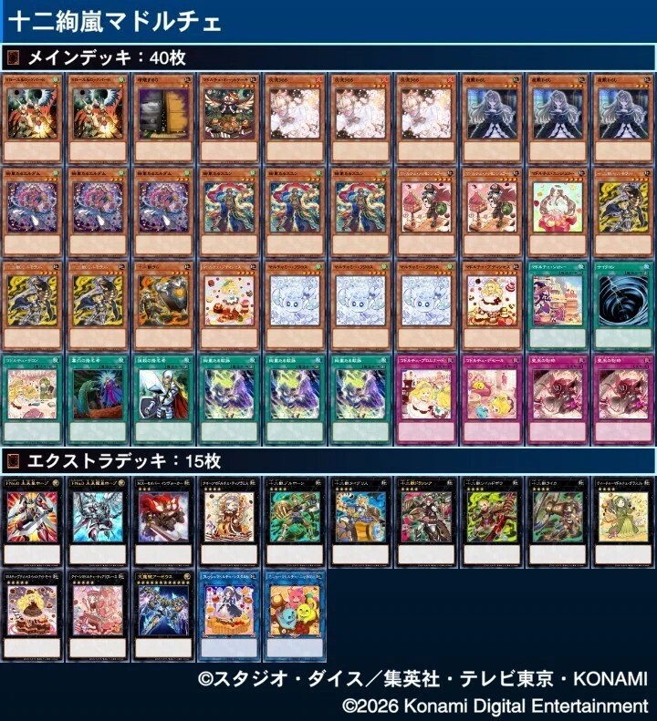 MD十二絢嵐マドルチェ構築展開研究メモ｜ネズミ