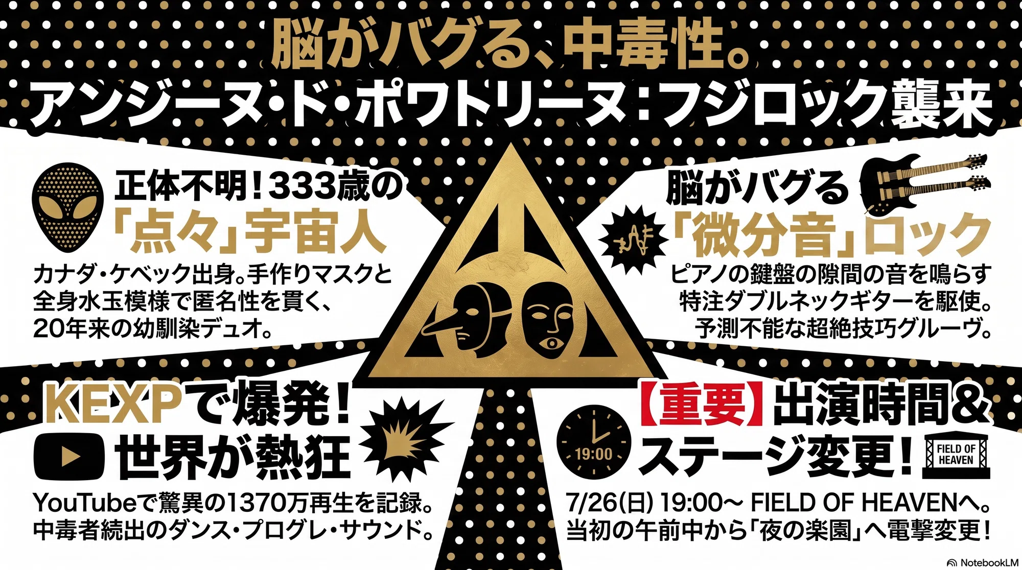 フジロック2026予習】タワーレコード渋谷で気になった覆面デュオ フジロック2026予習】タワーレコード渋谷で気になった覆面デュオ