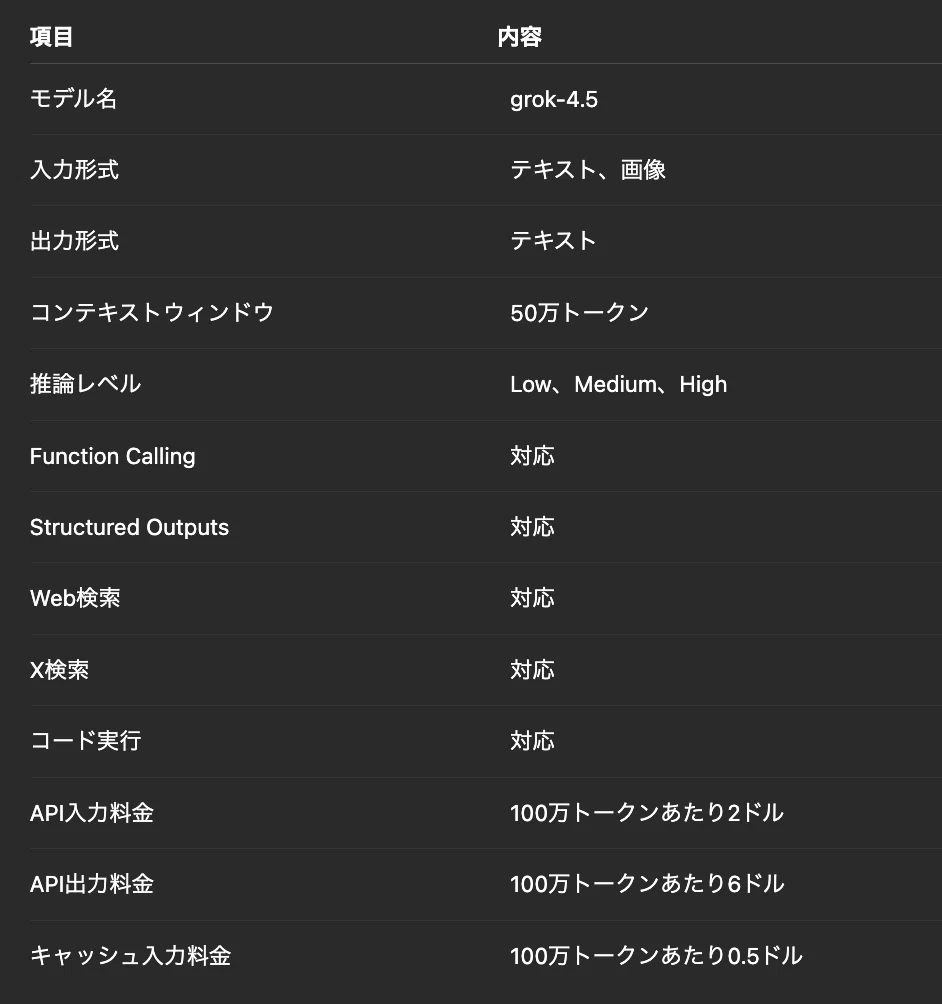 ケビン様 リクエスト 3点 まとめ商品 ケビン様 リクエスト 2点 まとめ商品 ケビン様 リクエスト 2点 まとめ