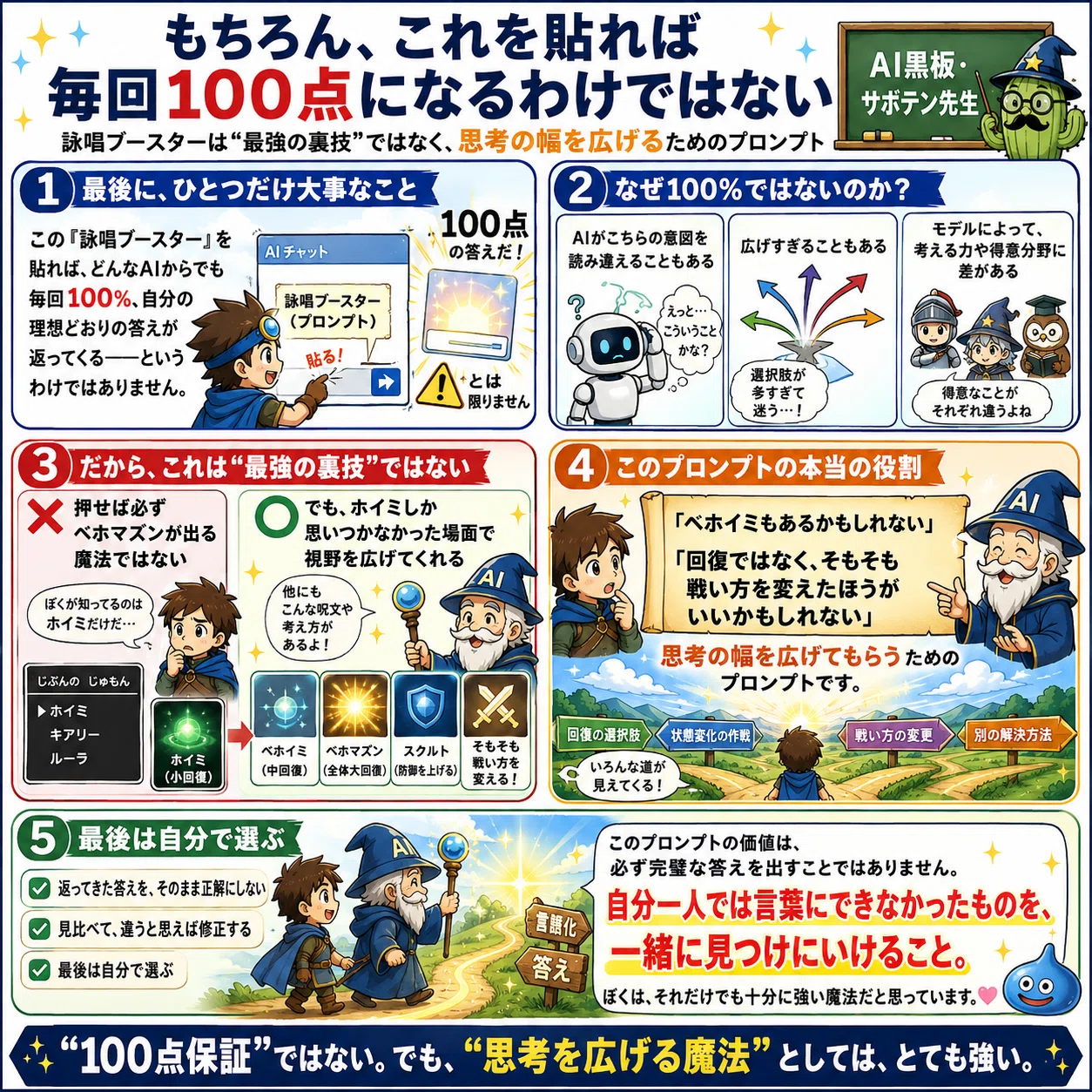 【プロフ読んでください】　12/1 ホイミしか唱えられなくても、AIにベホマズンを撃たせる貼り付け