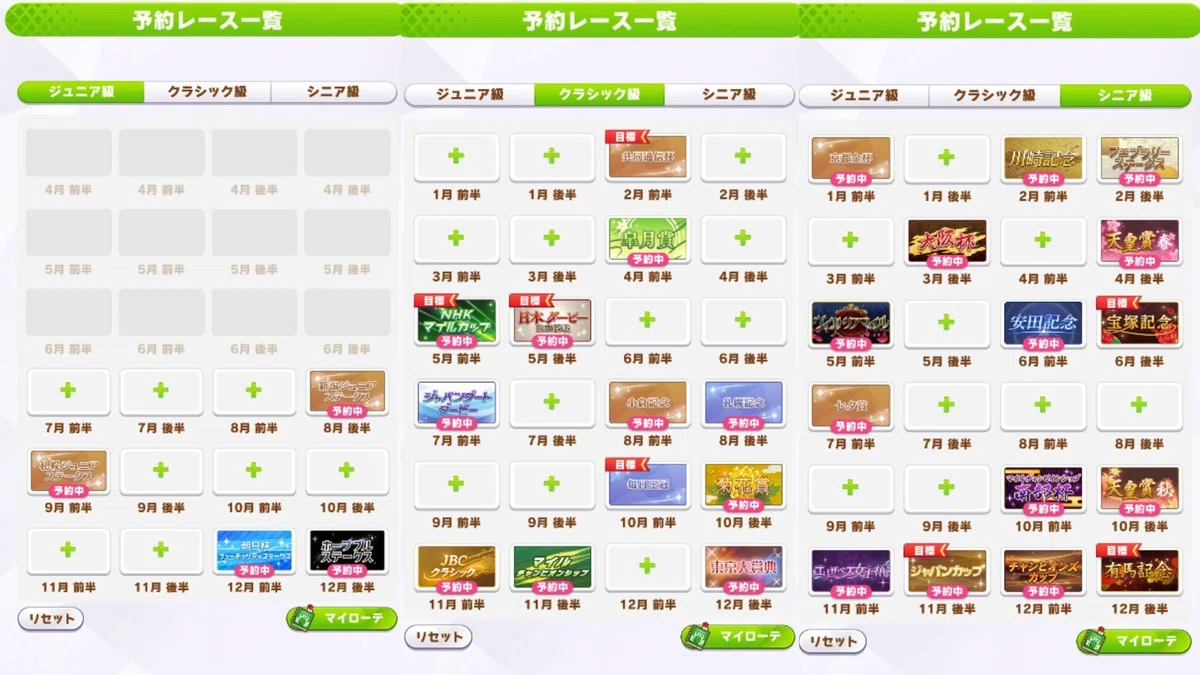 [Uma Musume] Ramen Scenario Auto Factor Farming Settings｜諏訪