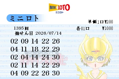 第1395回】ミニロト抽せん予想・2026年7月14日（火）｜ロト