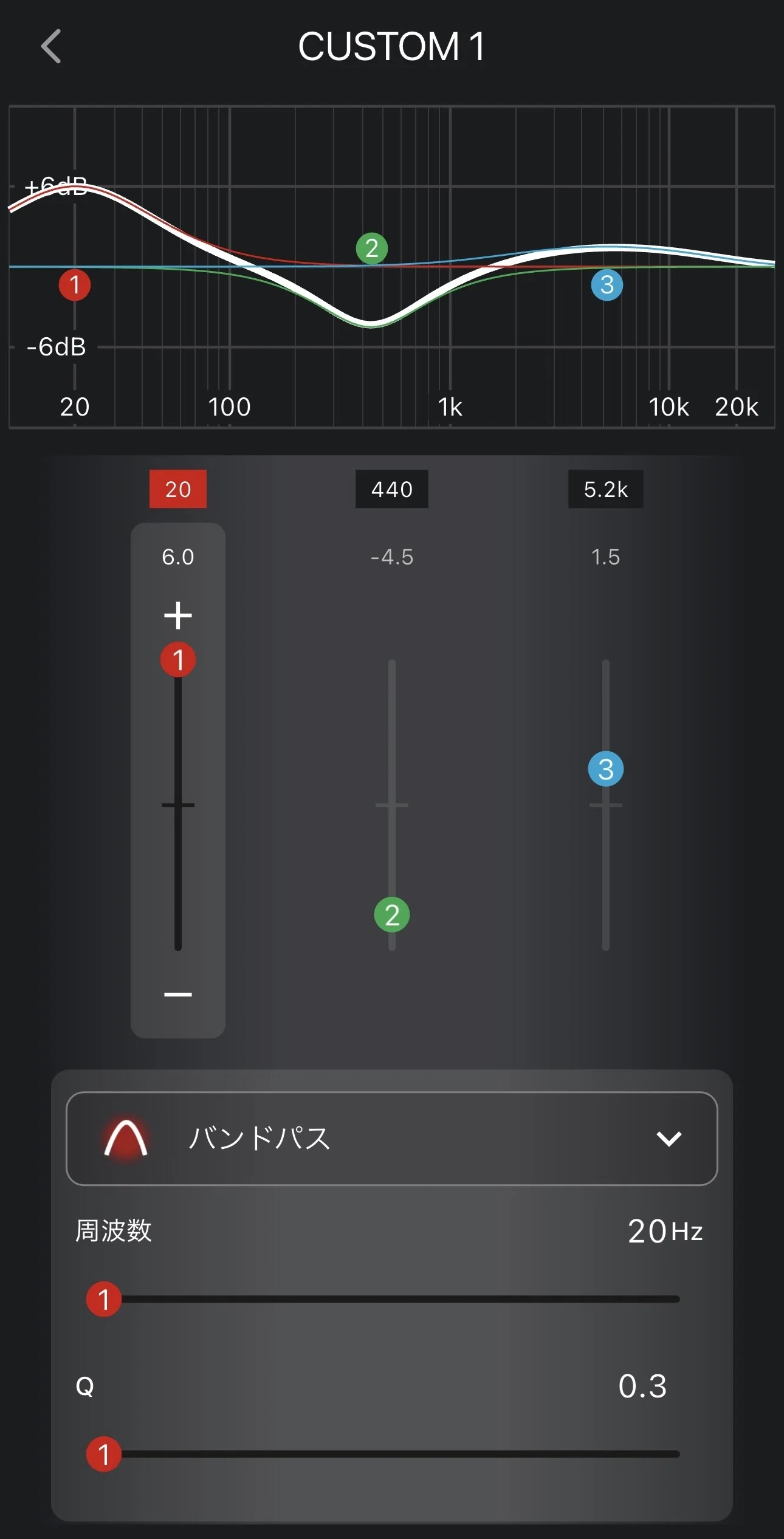Gadget (Earphones)] After 40 hours with the KENWOOD GLASS Core Pro