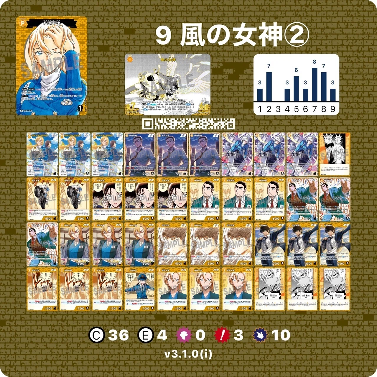 5月期最速優勝！】風の女神｜ホゲキチ