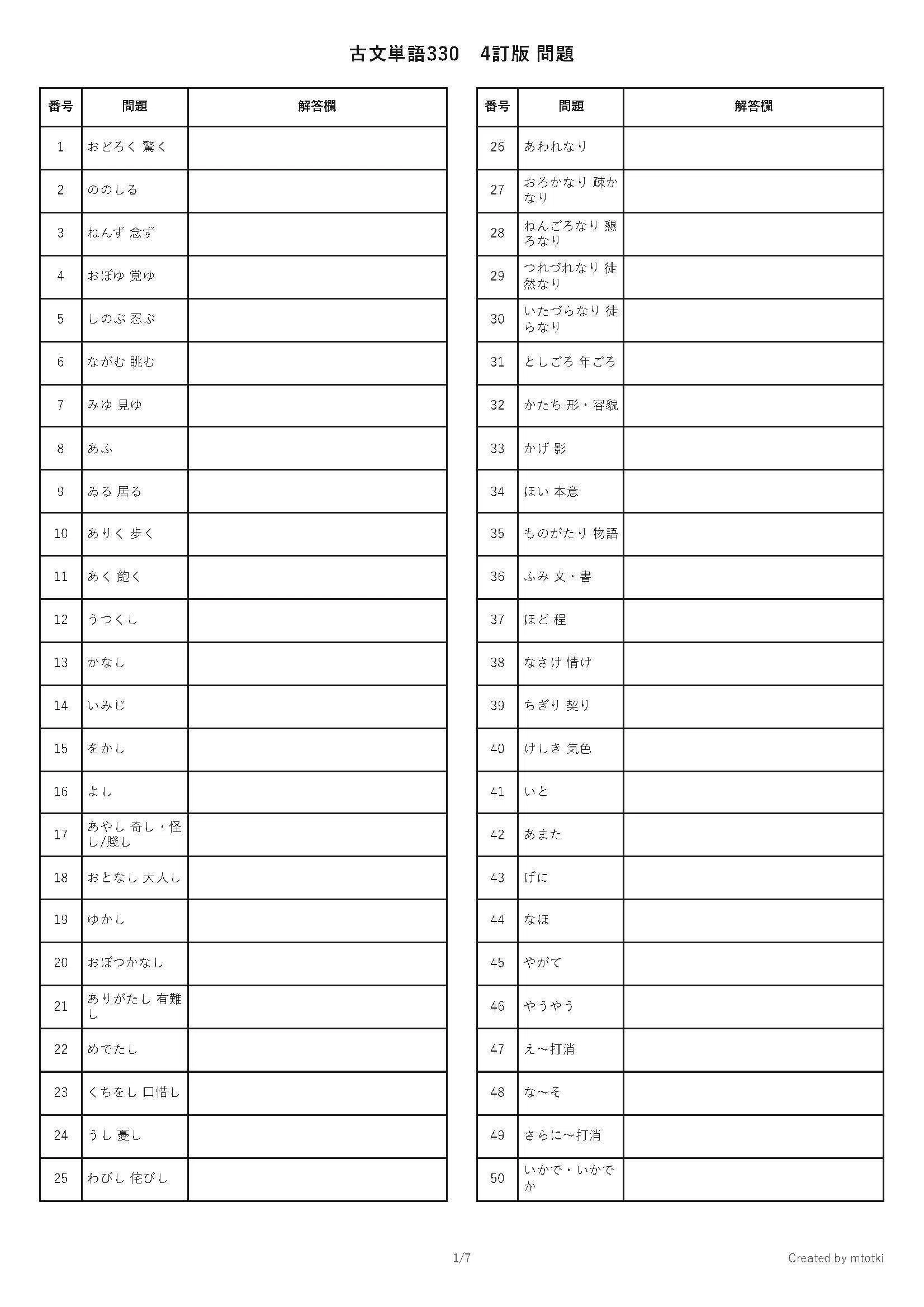 古文単語330 四訂版 古文単語テストPDFデータ｜motoki 教材データ販売