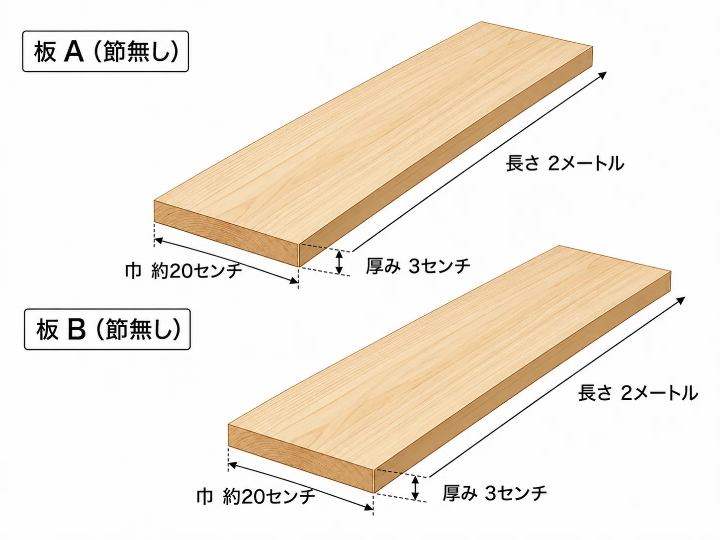 木 の 節