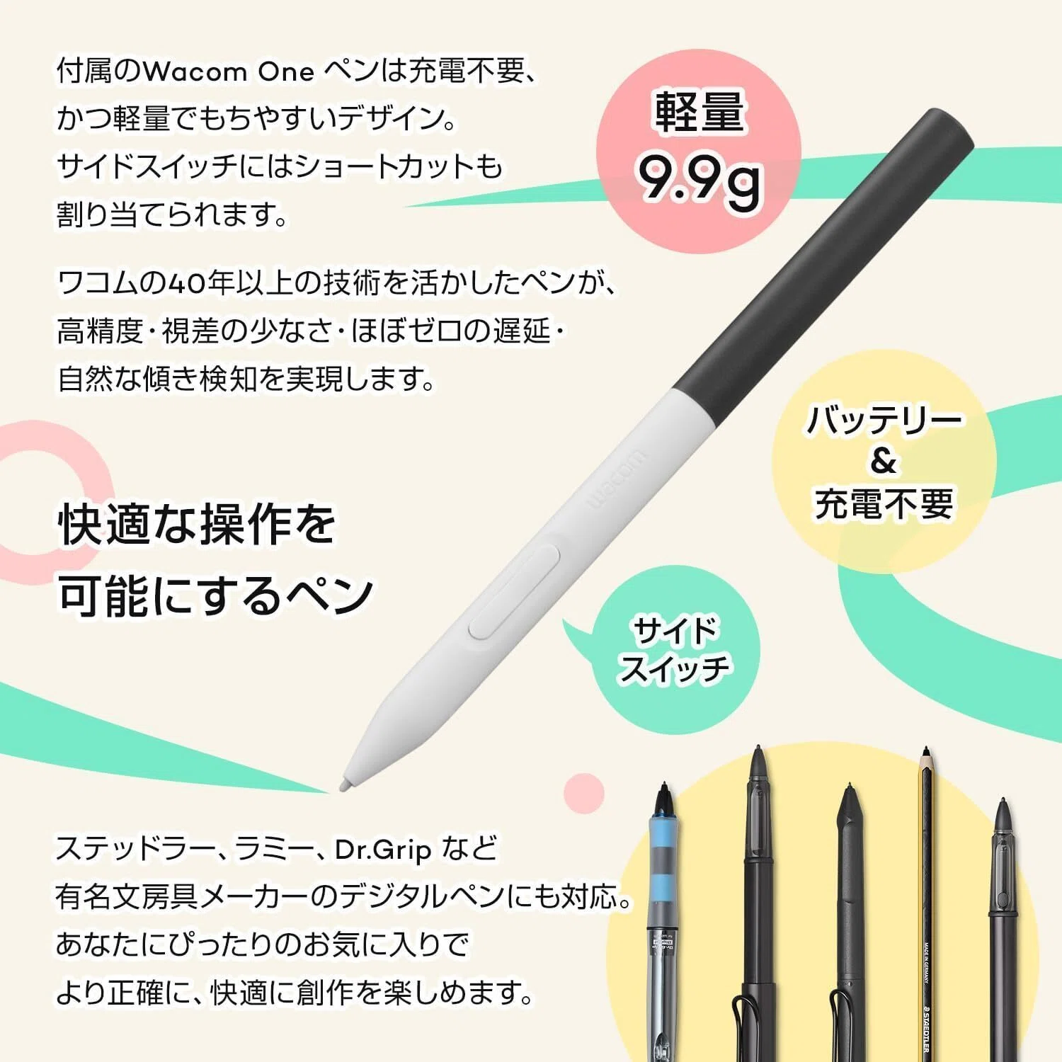 正直レビュー】Wacom One 液晶ペンタブレット 14 TDTC141W0 液タブ