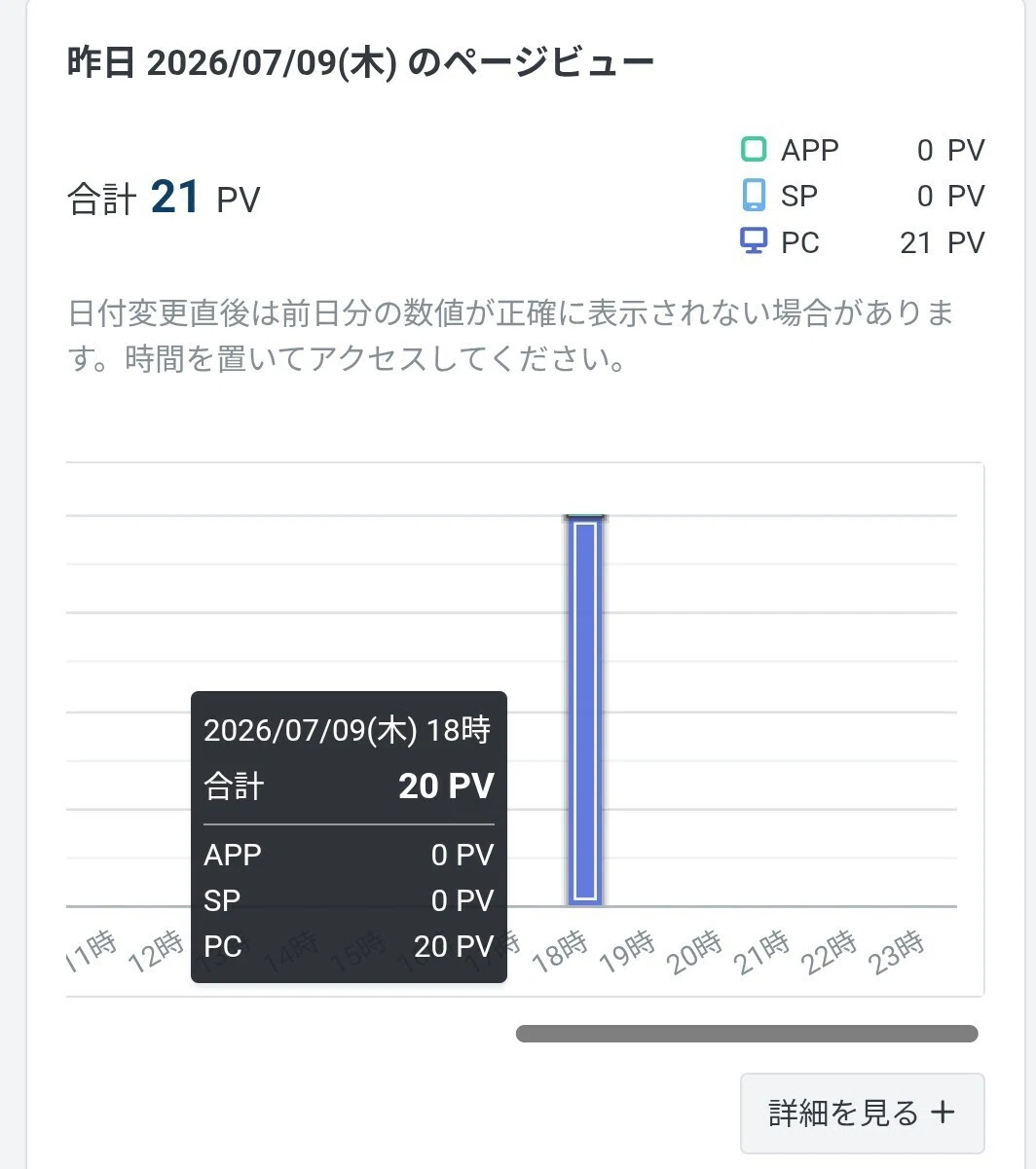 Notes] I received it! | As a buyer | So happy｜丸隈＠文学フリマ