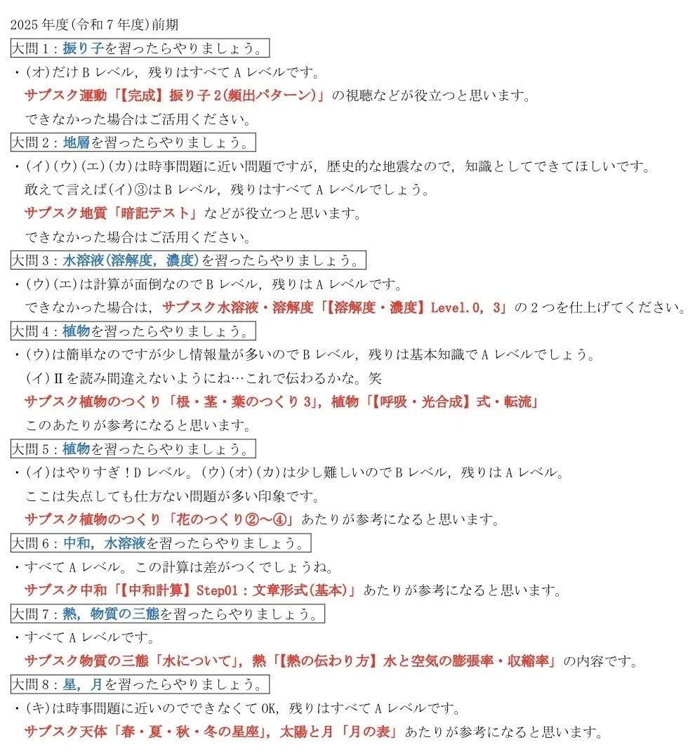 同志社香里中過去問 H25年(2013)用(7年分)(※未開封)(※研究者向け) 入試