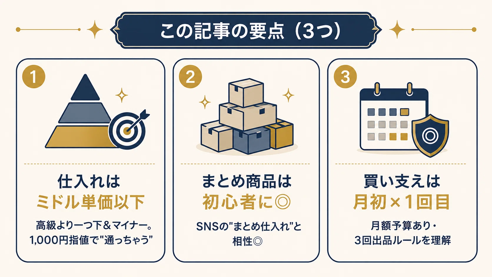エコリング紹介コードでお得に入会｜仕入れ・出品のコツも解説｜あもちゃん