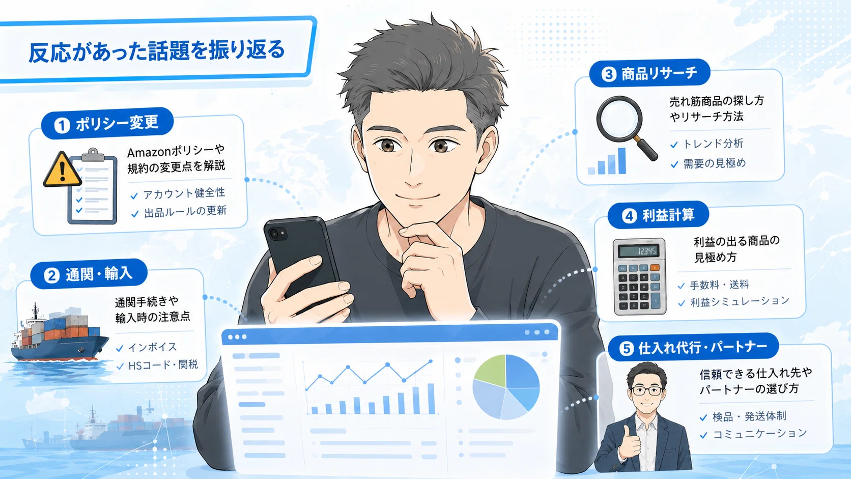 成功談より失敗談が読まれた】2025〜2026年、Xで反応があったAmazon