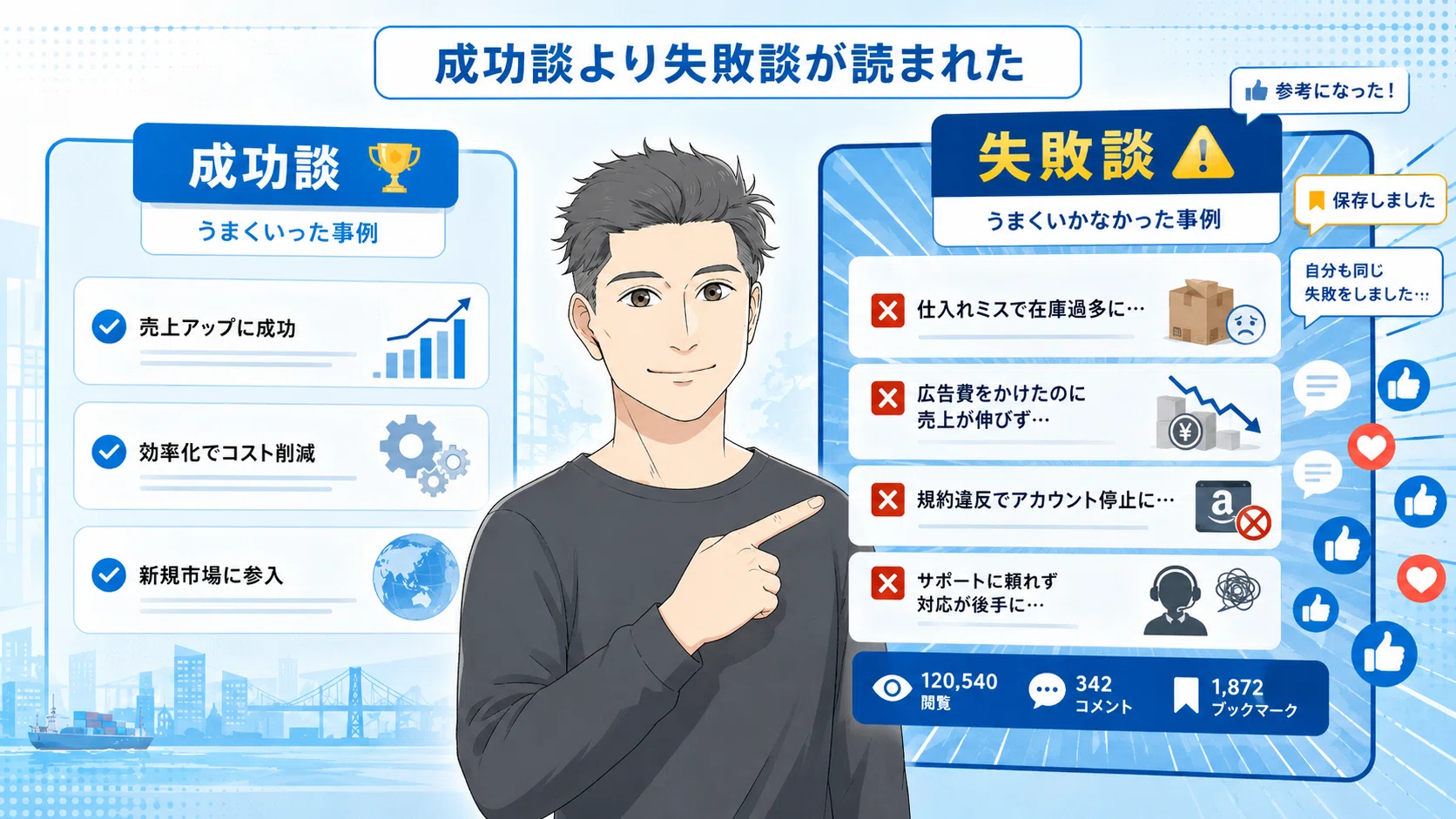 成功談より失敗談が読まれた】2025〜2026年、Xで反応があったAmazon