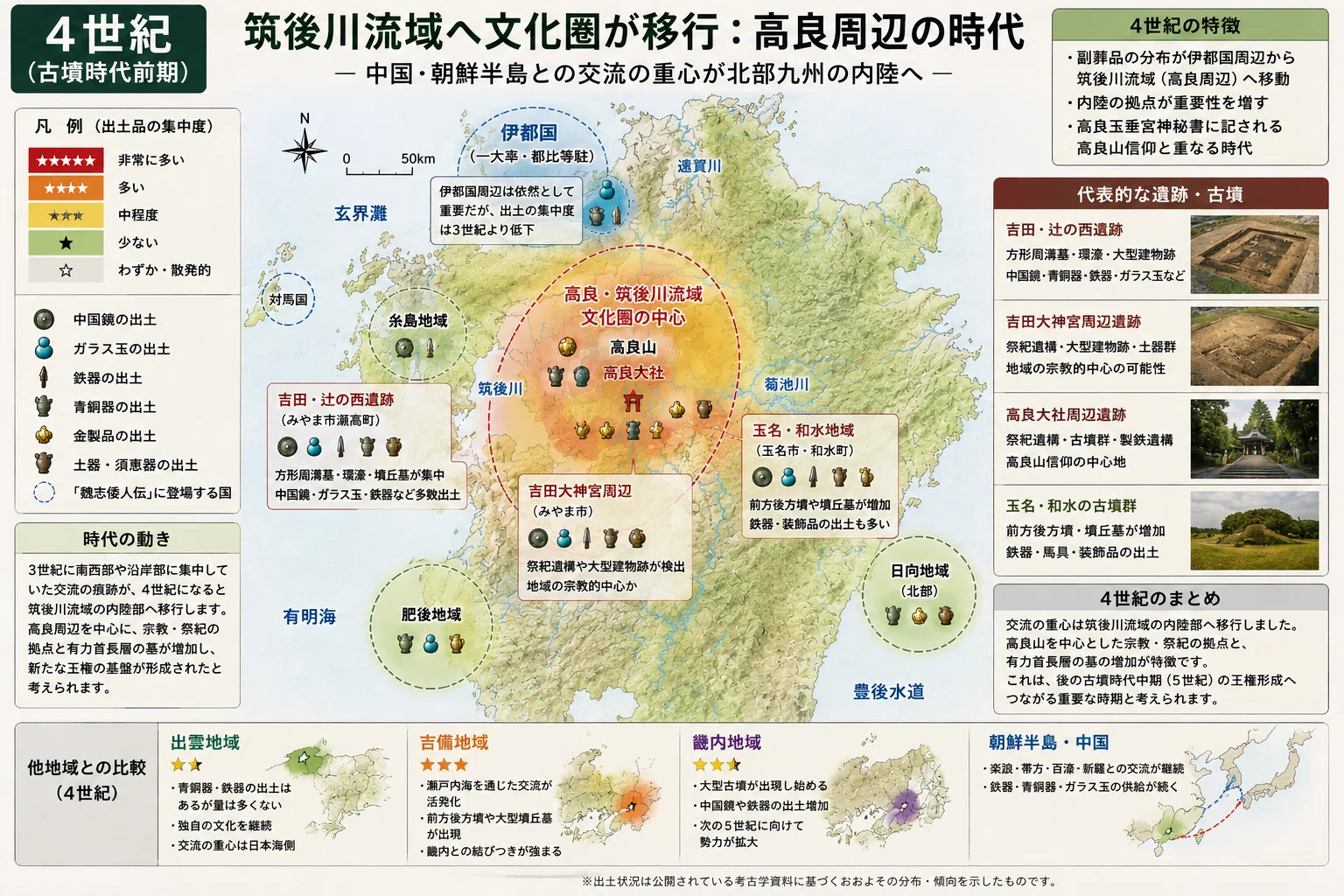 時代別・地域別で見る古代日本の文化圏の変遷（4世紀編）｜海野庚信