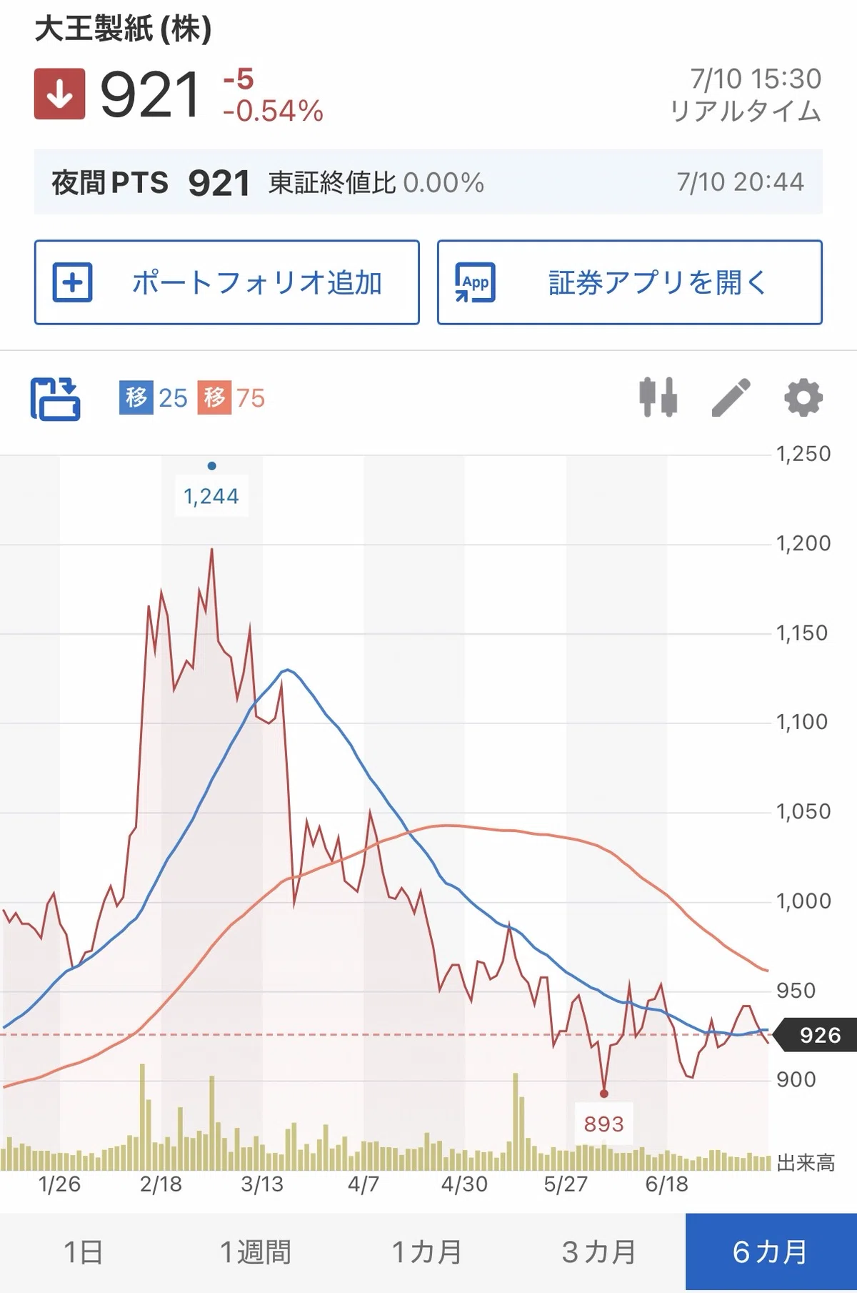 画像