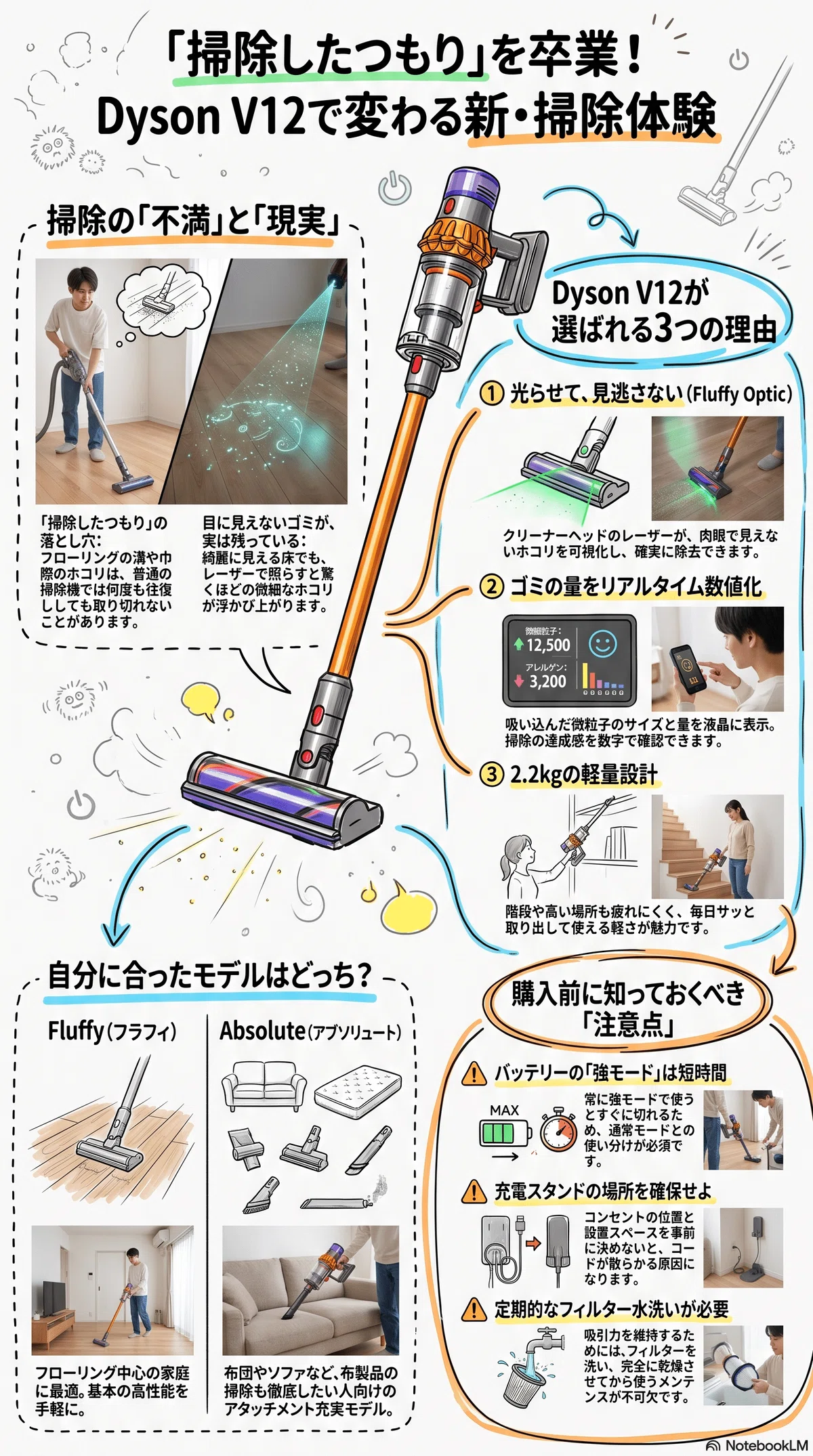 コードレス掃除機に9万円、Dyson V12を調べて気づいたこと｜家電の