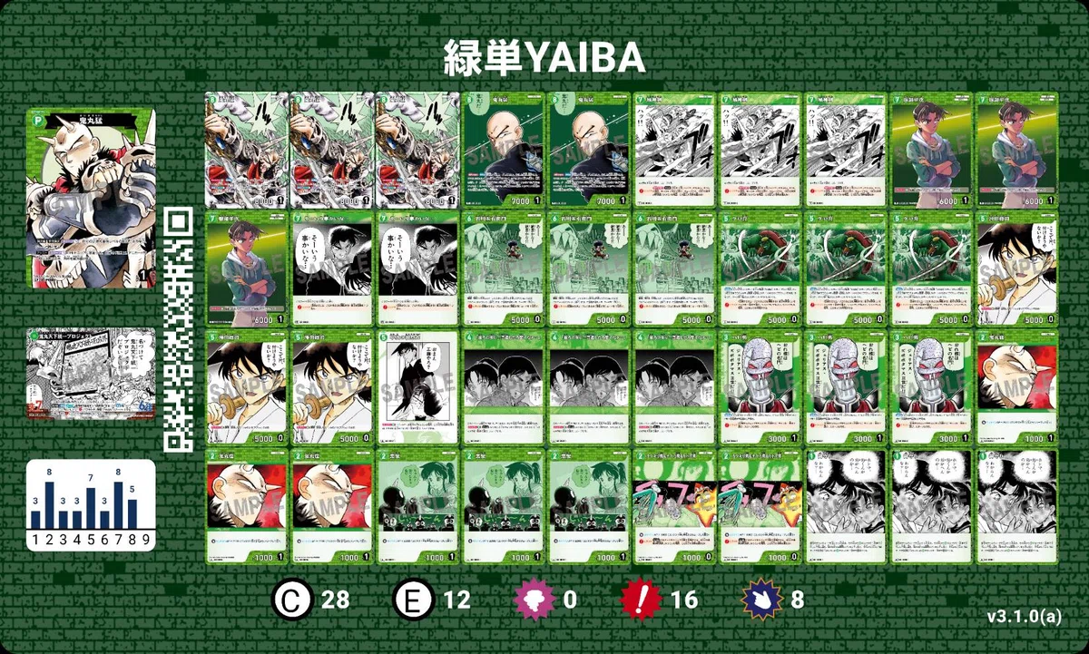 名探偵コナンカードゲームの第9弾環境におけるサンプルデッキレシピ
