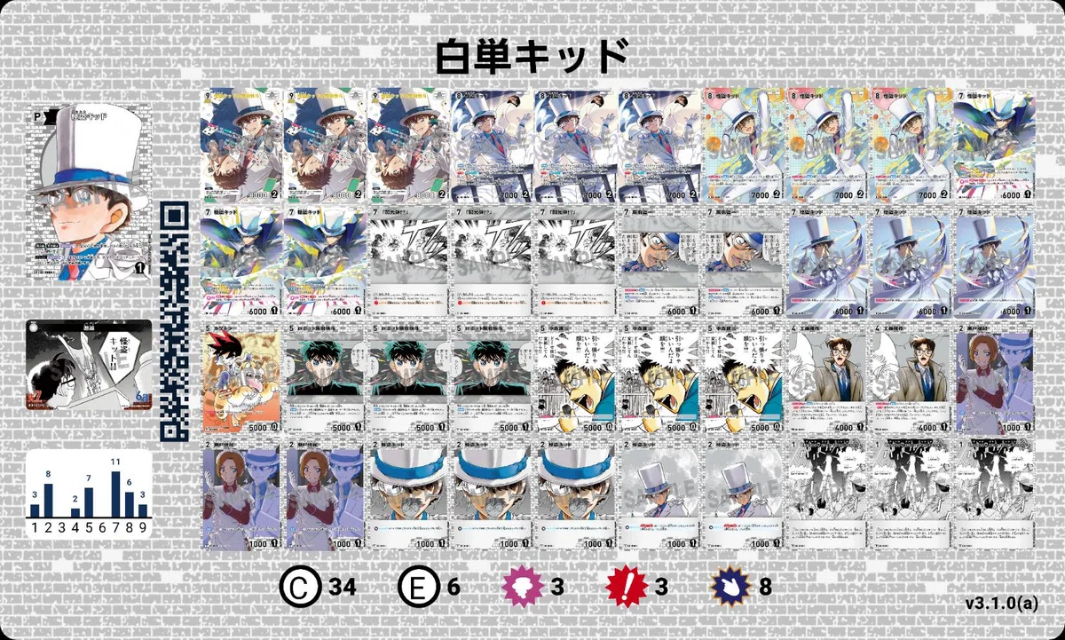 名探偵コナンカードゲームの第9弾環境におけるサンプルデッキレシピ