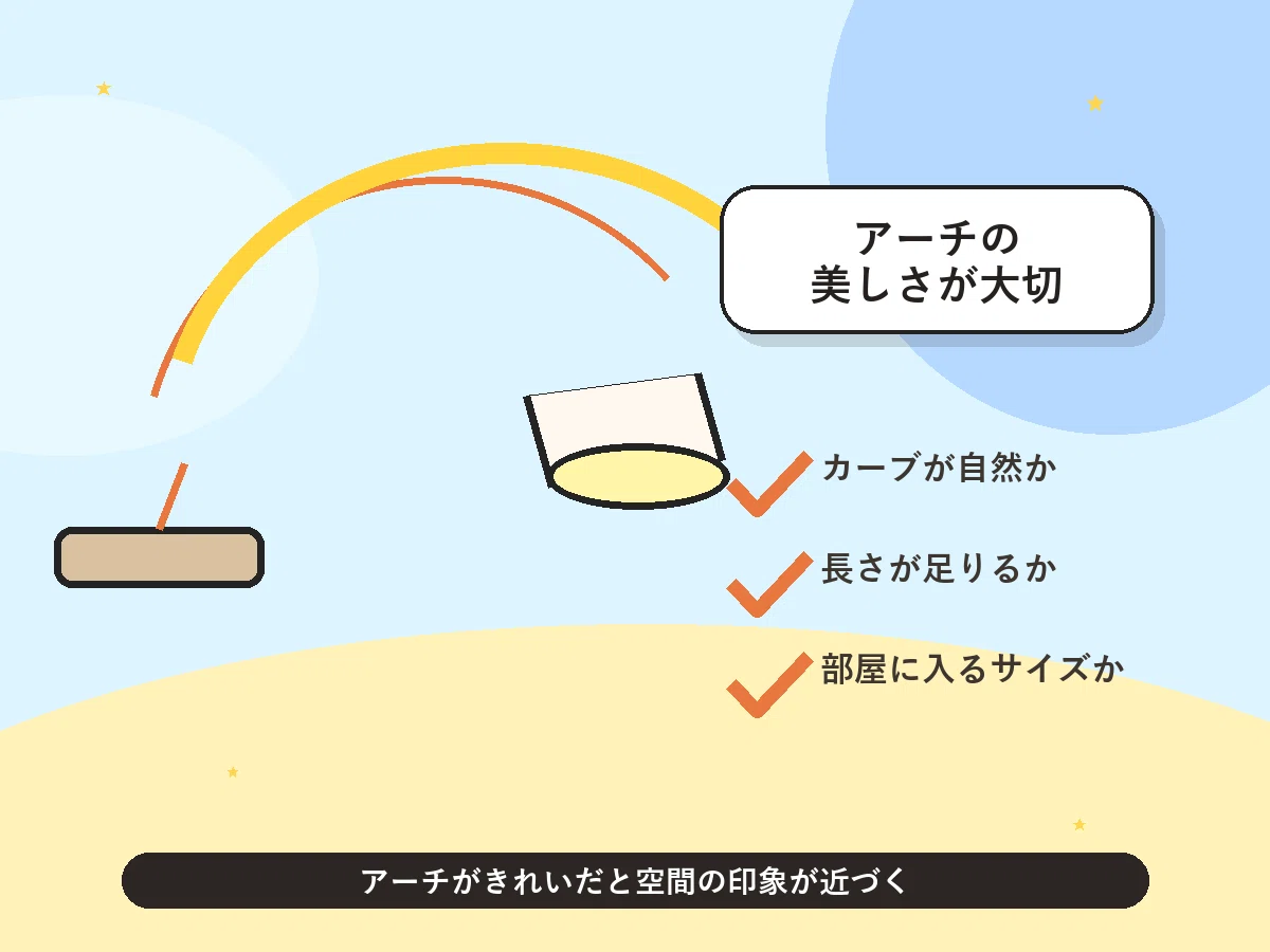 アルコランプのリプロダクトおすすめ商品3選！本物との違いも紹介