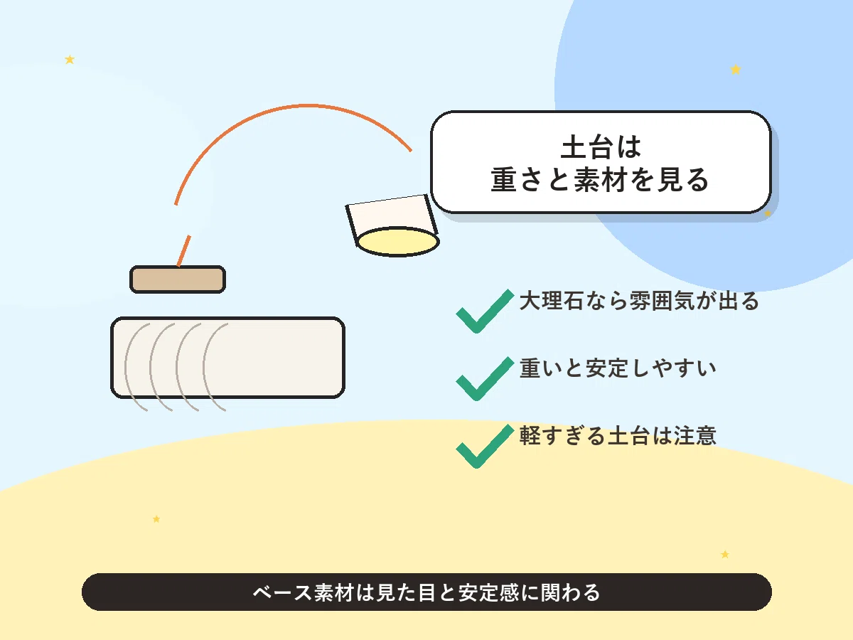 アルコランプのリプロダクトおすすめ商品3選！本物との違いも紹介
