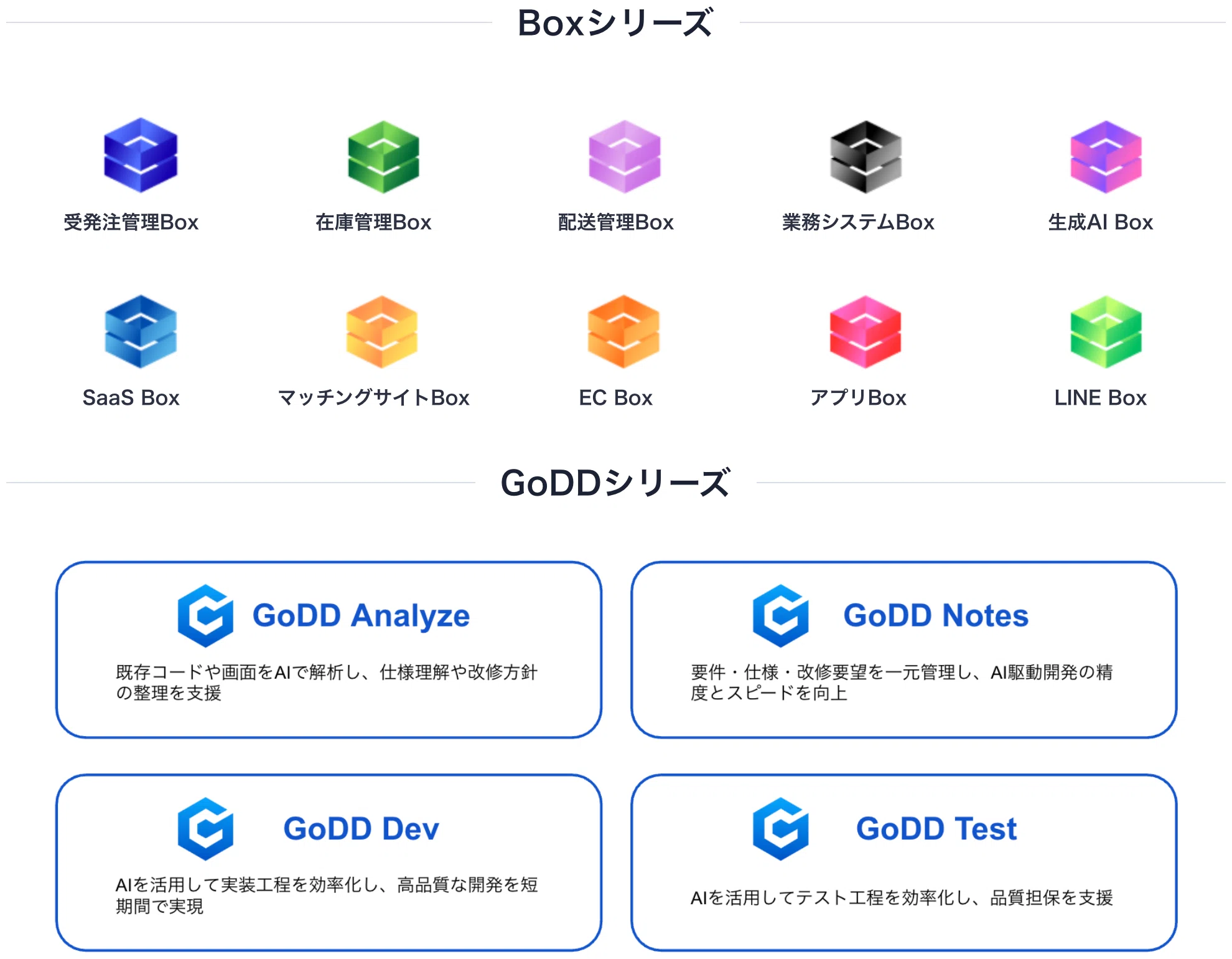 購買管理システムの開発方法/手法/工程/手順や進め方/やり方/流れ