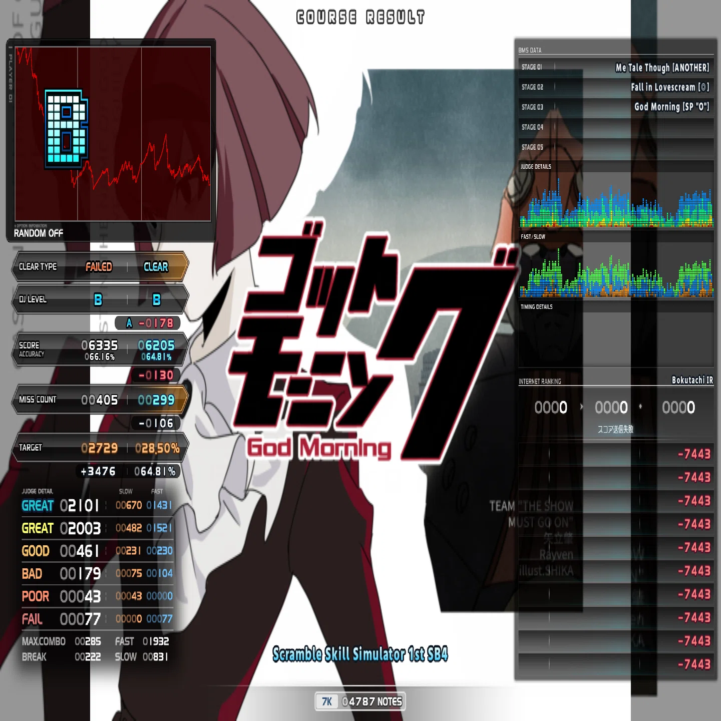 BMS段位【Scramble Skill Simulator 1st SB4】について // BMSプレイ
