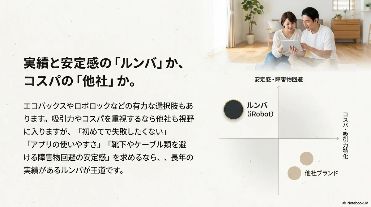 掃除機がけと水拭きを一度で終わらせる、ルンバ コンボ j5を調べてみた
