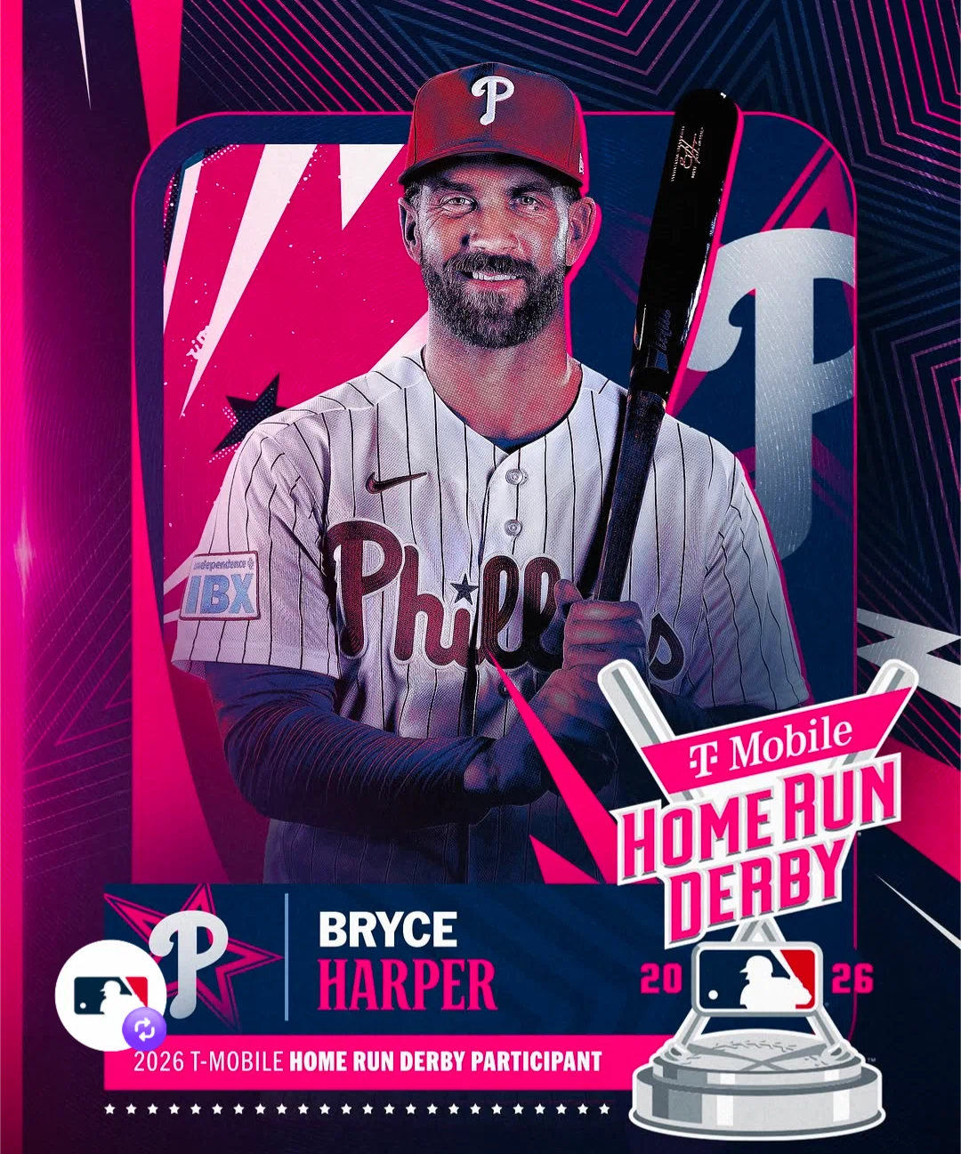 MLB⚾️ホームランダービー出場者✨️｜inning eater