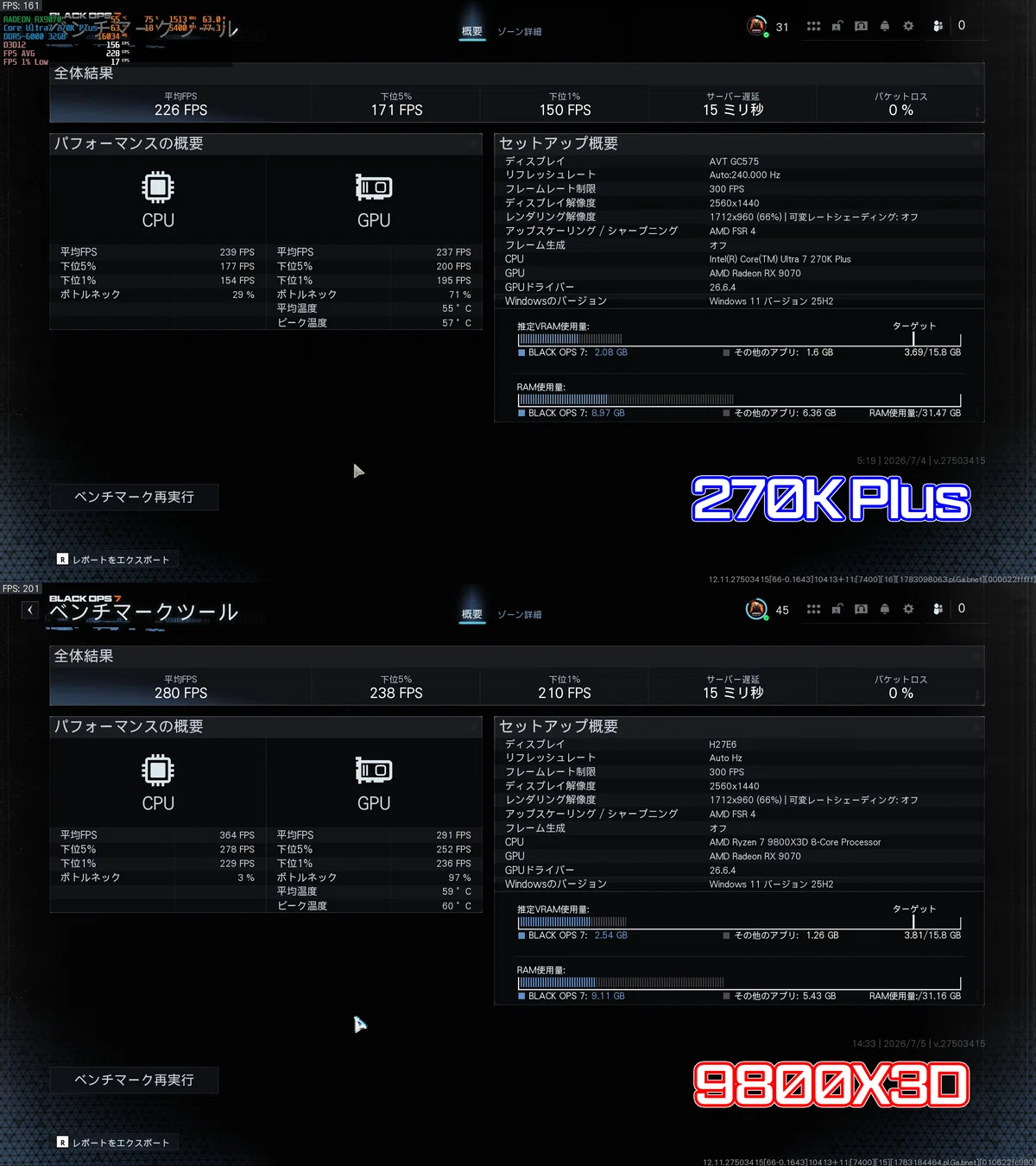 自作PC】 Core Ultra 7 270K Plusの検証 9800X3Dとの比較もやる｜絢なぎ