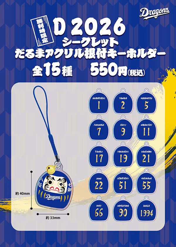 中日ドラゴンズ ホームゲーム勝利時限定グッズ(シークレットだるま