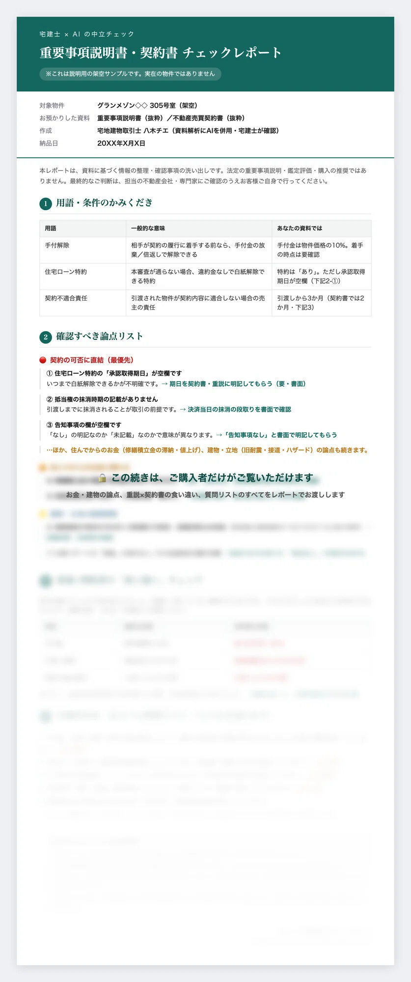 重要事項説明書・契約書を“自分でAIに読ませる”｜宅建士監修 チェック