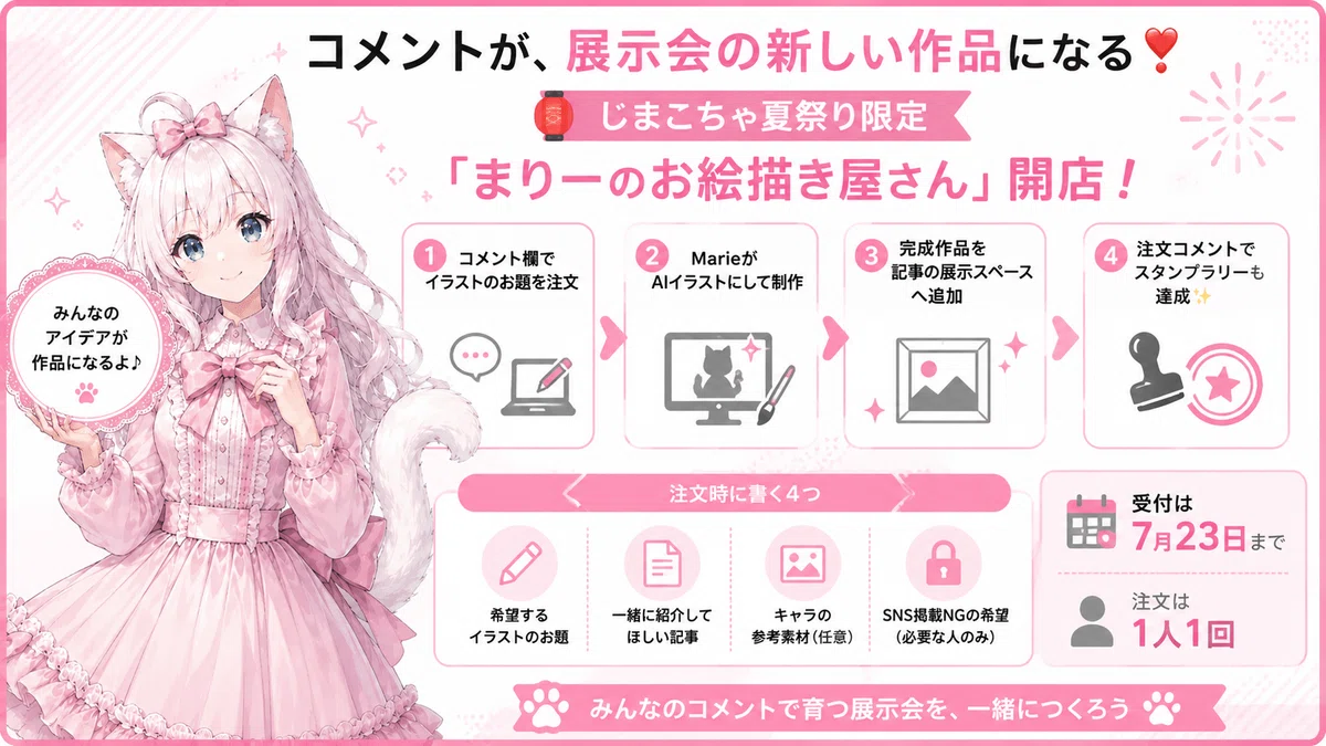 コメントが、展示会の新しい作品になる❣️ ぽんたさんが図解にしてくれました