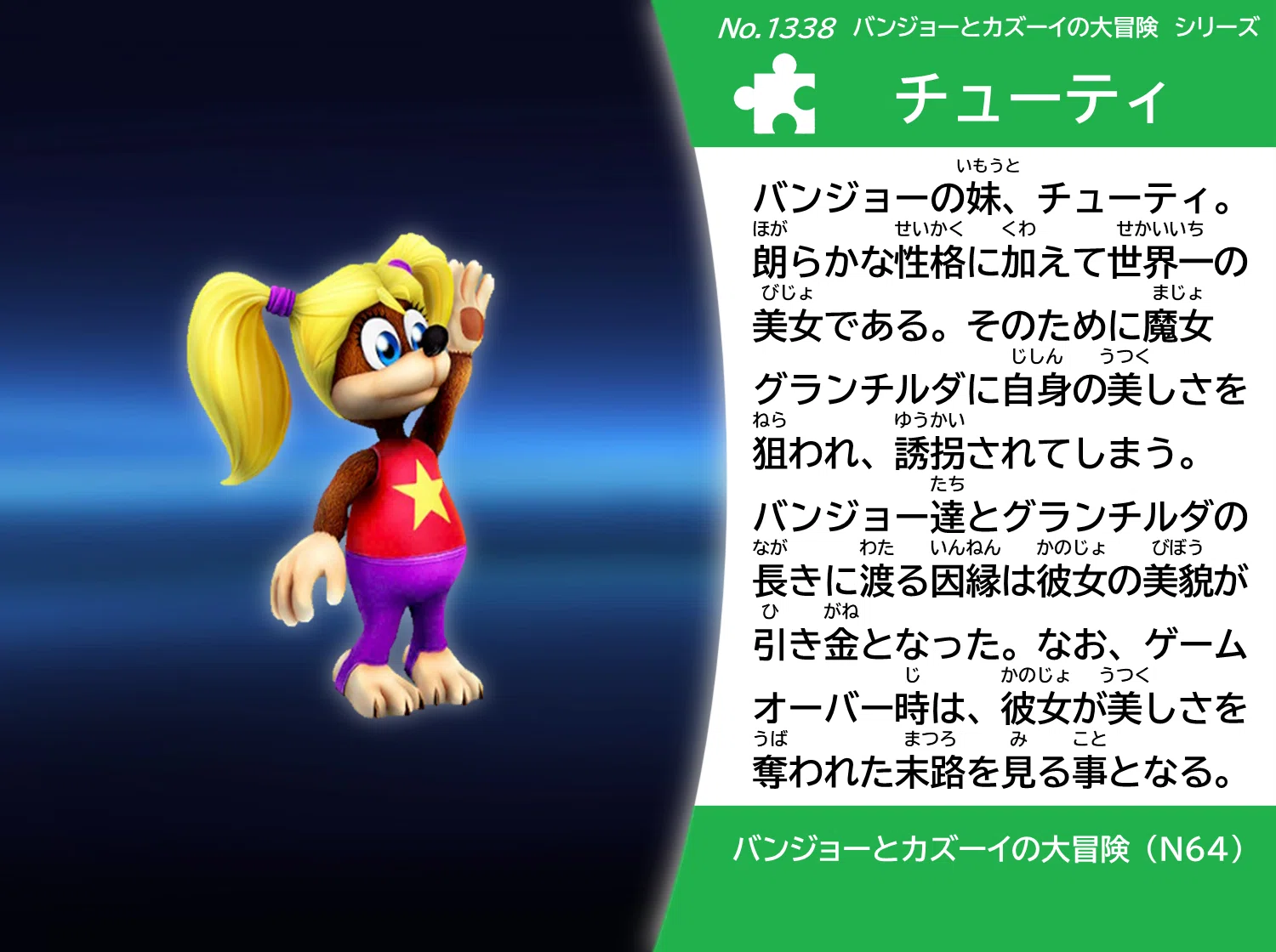 スピリッツ名鑑まとめ vol.13 『バンジョー＆カズーイの大冒険』｜coc967