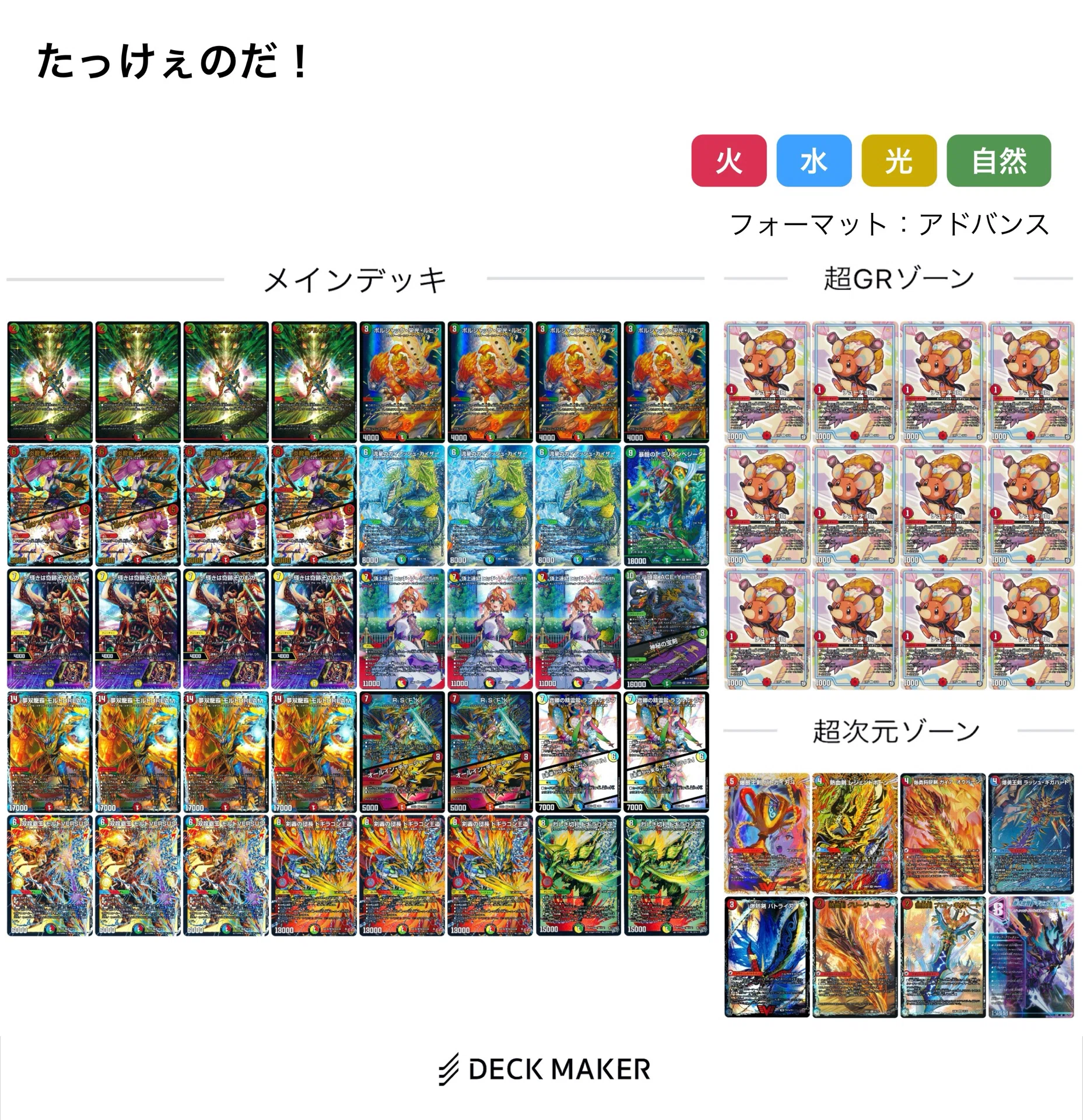 4Cモルト王道 備忘録 〜Wドギラゴンこそ王道だ！〜｜結鈴