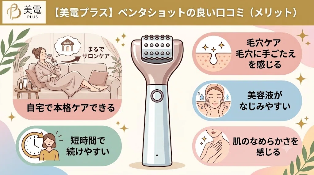 買う前に絶対見て！】ペンタショットの悪い口コミは本当？リアルな評価