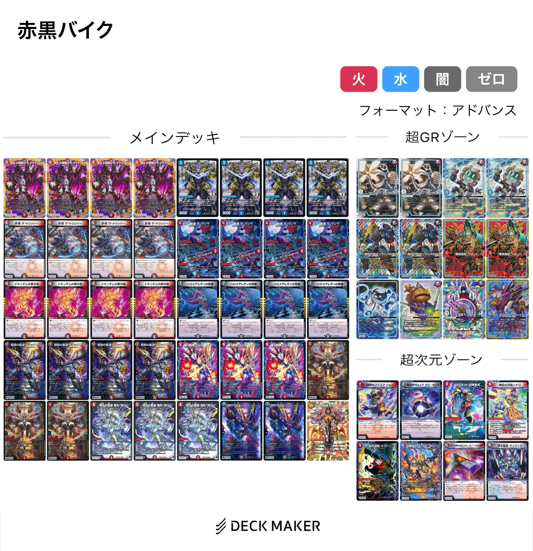 超CS福岡に向けて】第2弾アドバンス環境の解説｜ロニア / Rawnia