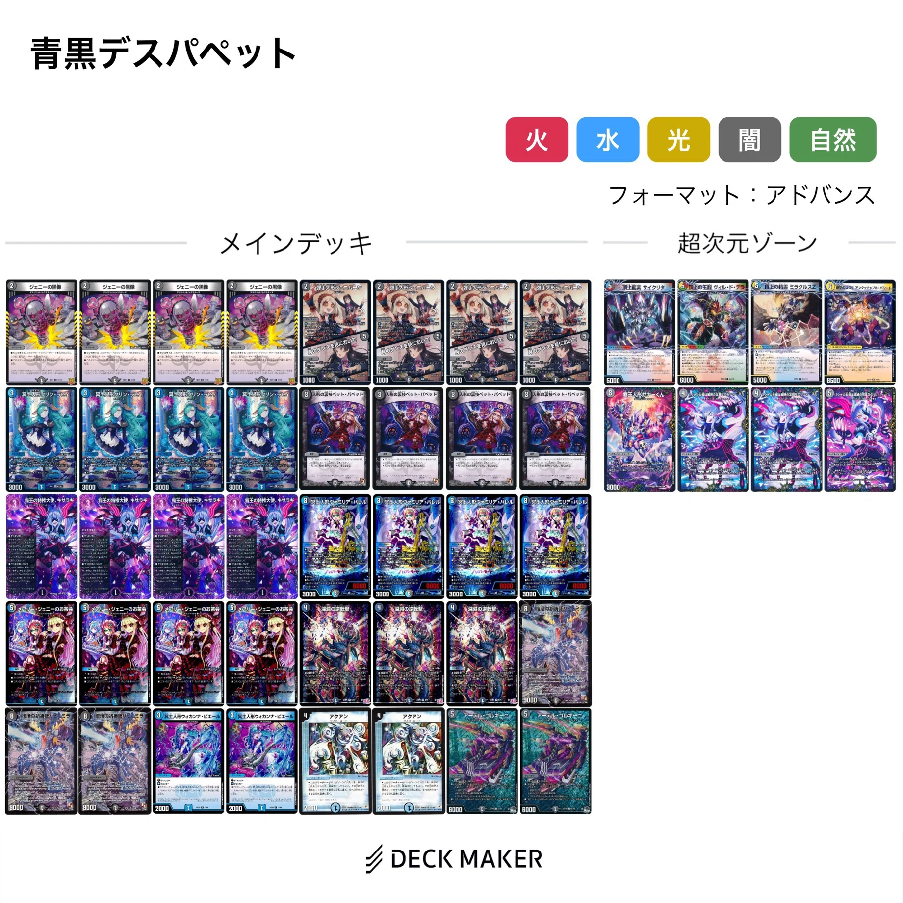 超CS福岡に向けて】第2弾アドバンス環境の解説｜ロニア / Rawnia