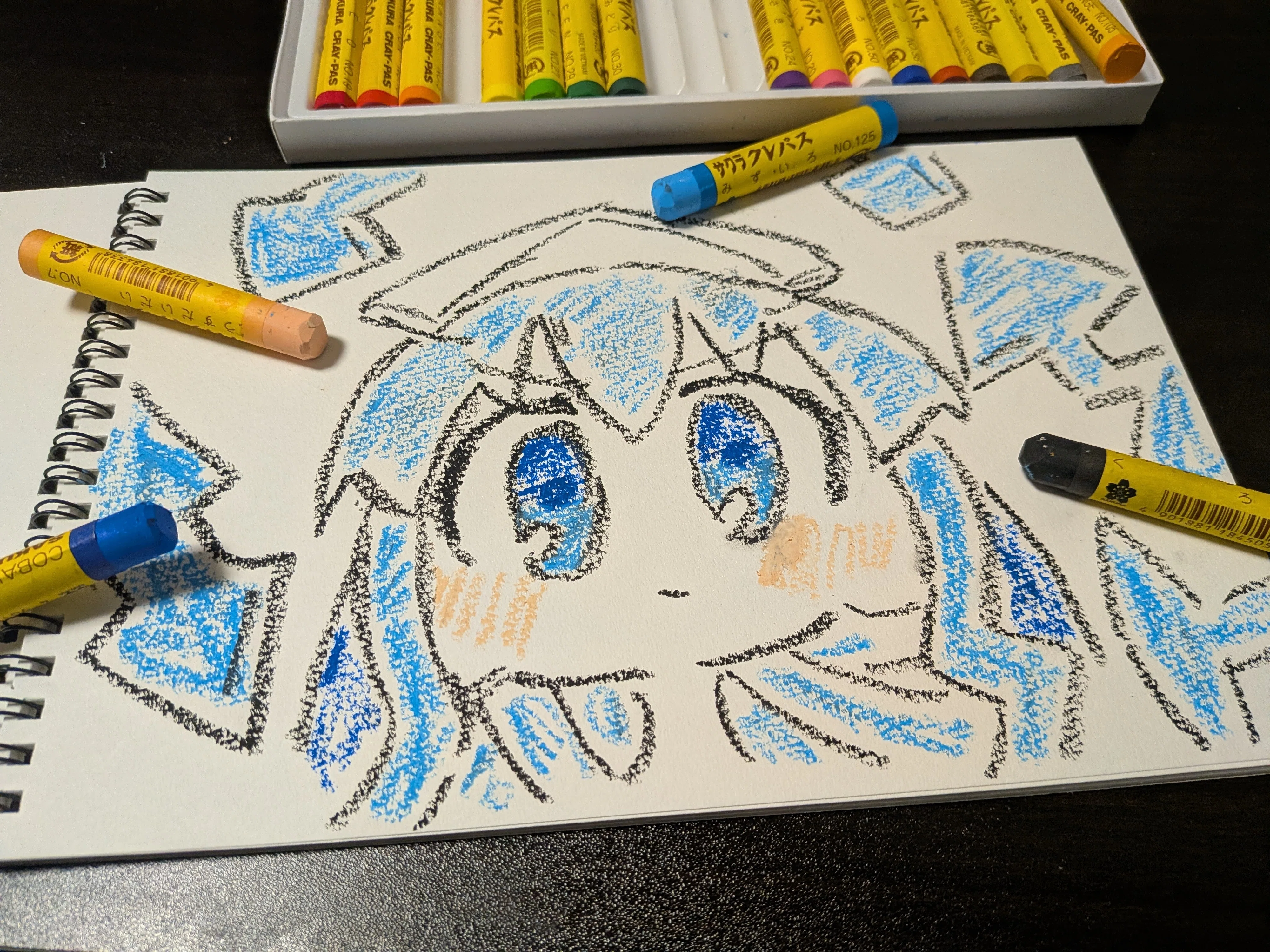 絵を描くやる気が出ない時にやってきたこと｜ebifurako