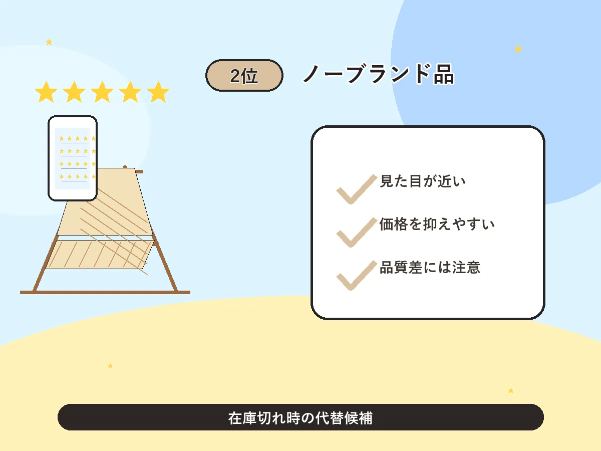 キューバチェアのリプロダクトおすすめ商品2選！選び方や本家との違い