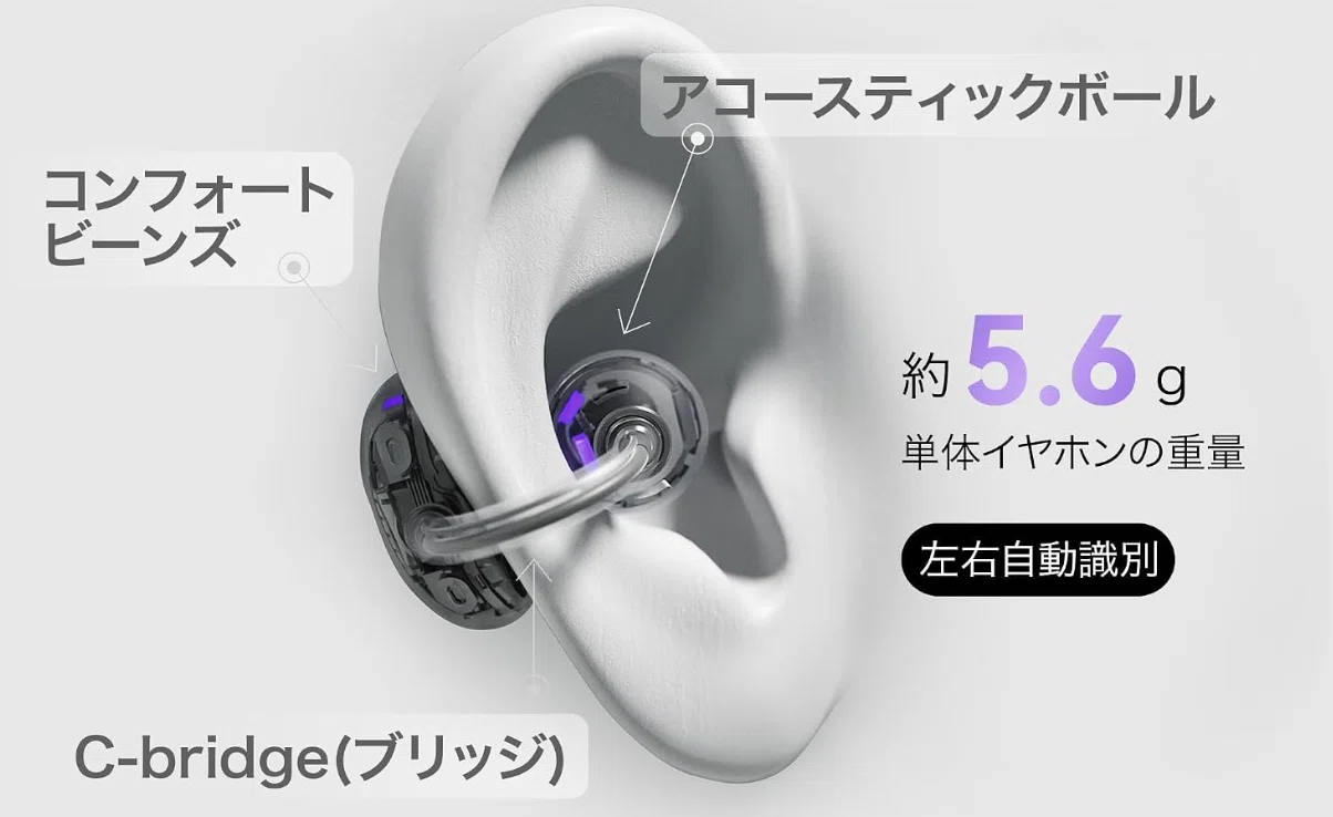 HUAWEI FreeClipレビュー｜付けていることを忘れる。イヤーカフ型