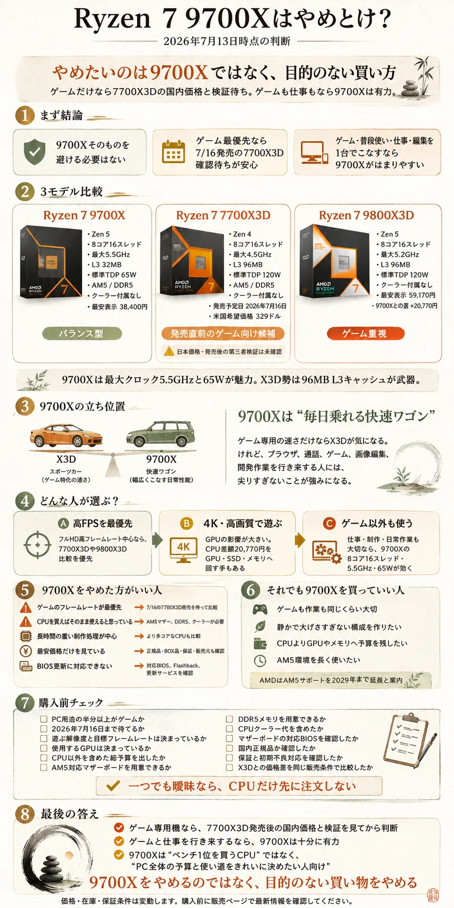 Ryzen 7 9700Xはやめとけ？｜pc_masami