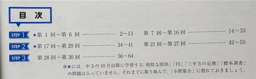 高校受験】数学の偏差値を10上げる「小問集合の勉強法」を完全解説し