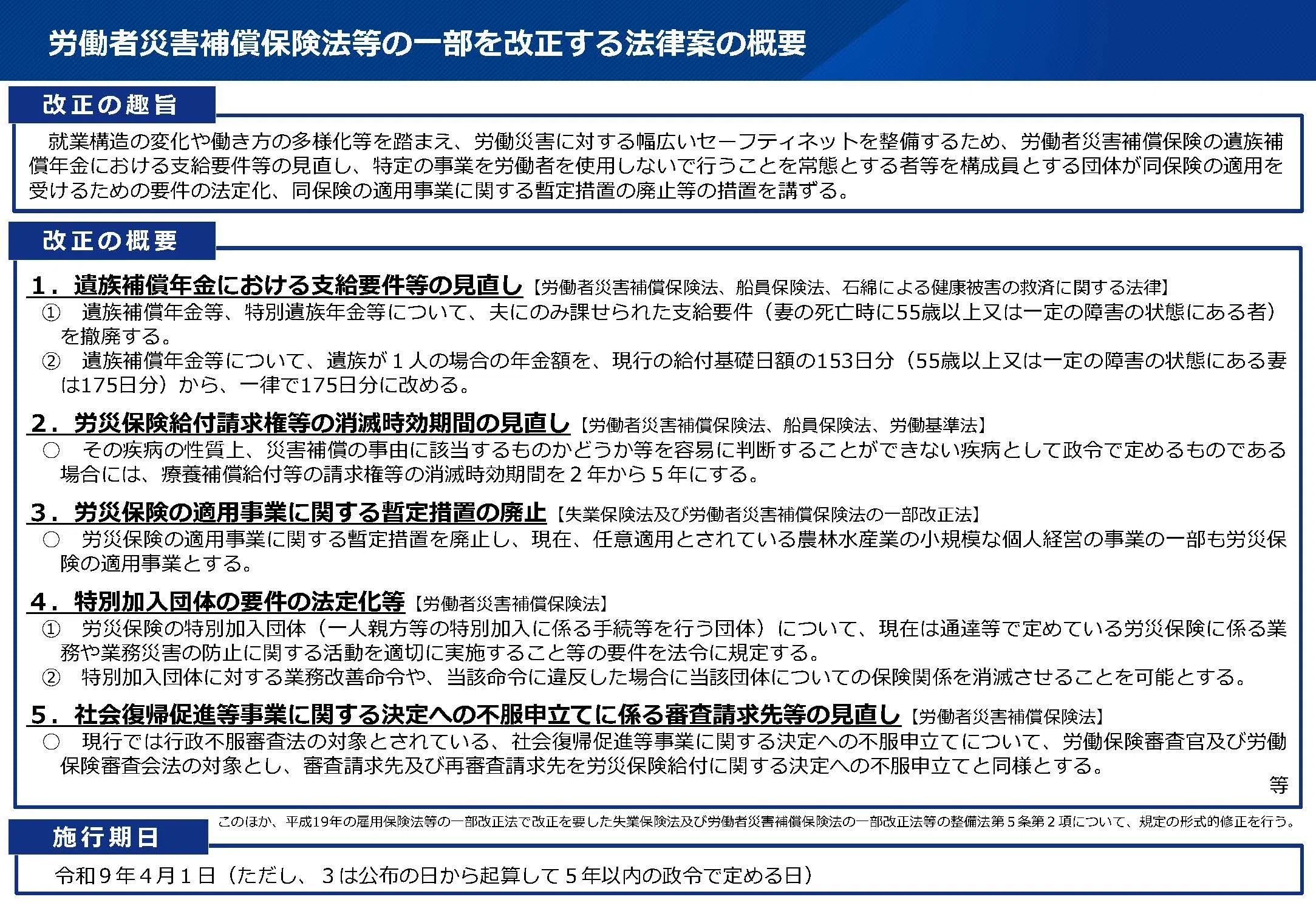 改正労災保険法が成立／2025年度の年金積立金運用収益額41.4兆円に