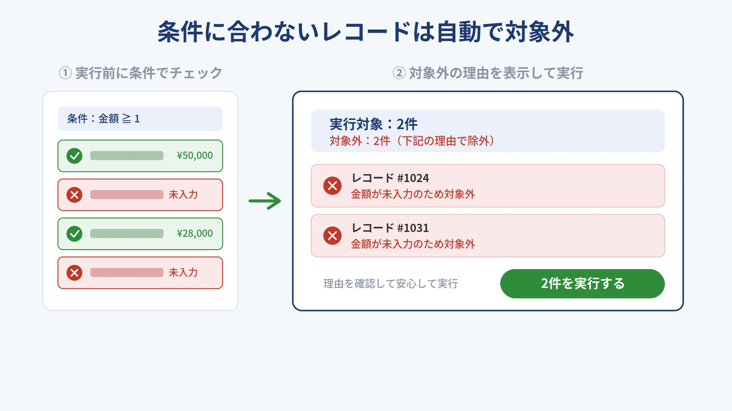 まとめて承認できないの？」kintoneのプロセス管理でステータスを一括