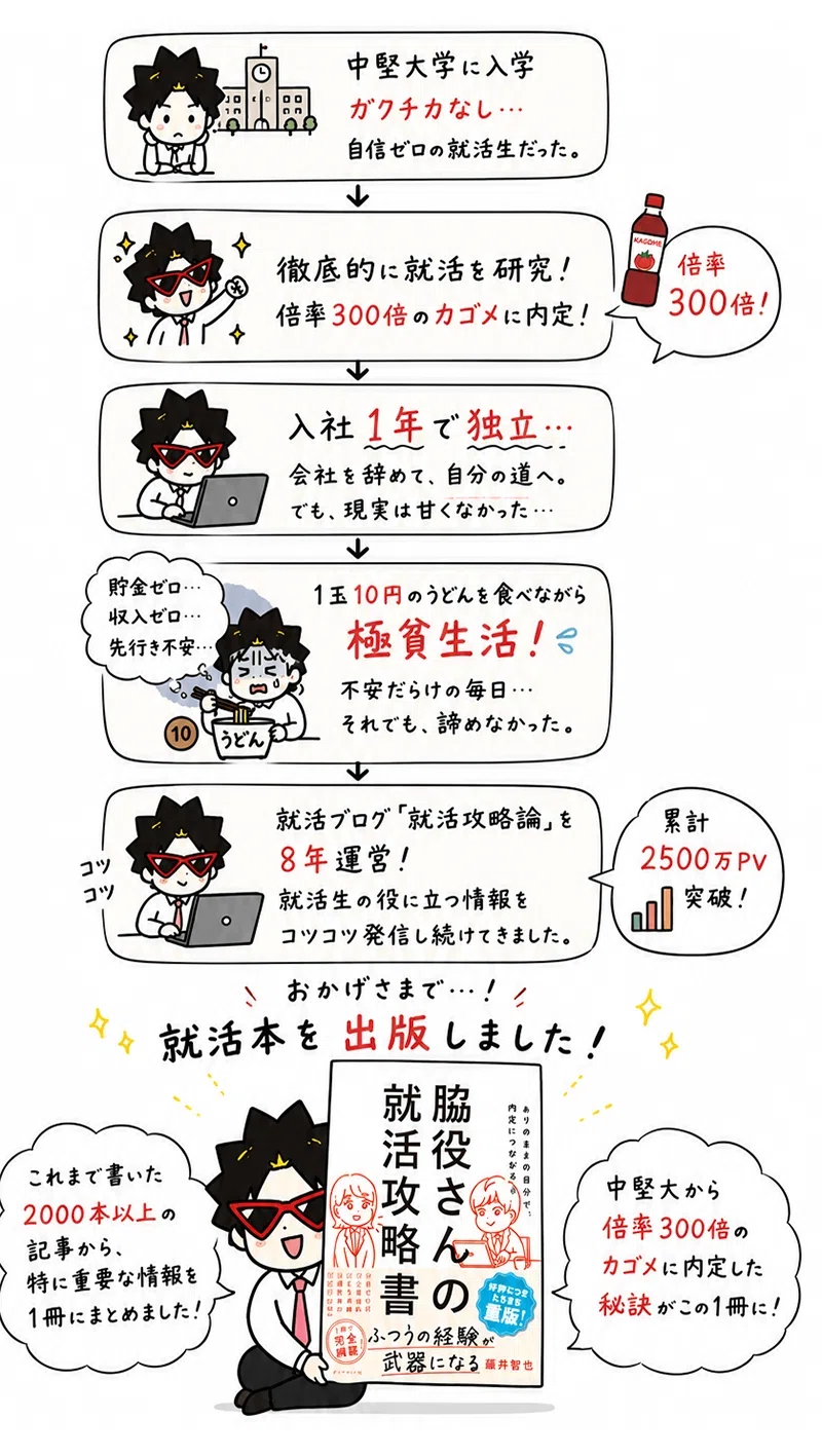 おすすめの就活本】この8冊読めば間違いないよ！｜就活マン / 藤井智也